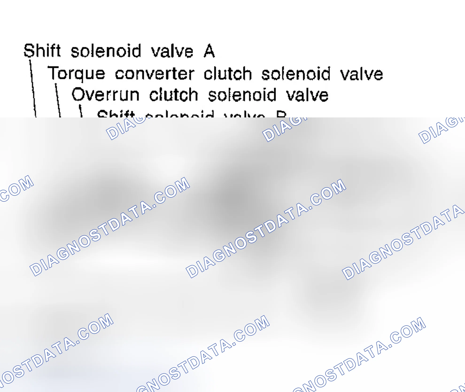 Scheme 203: Description