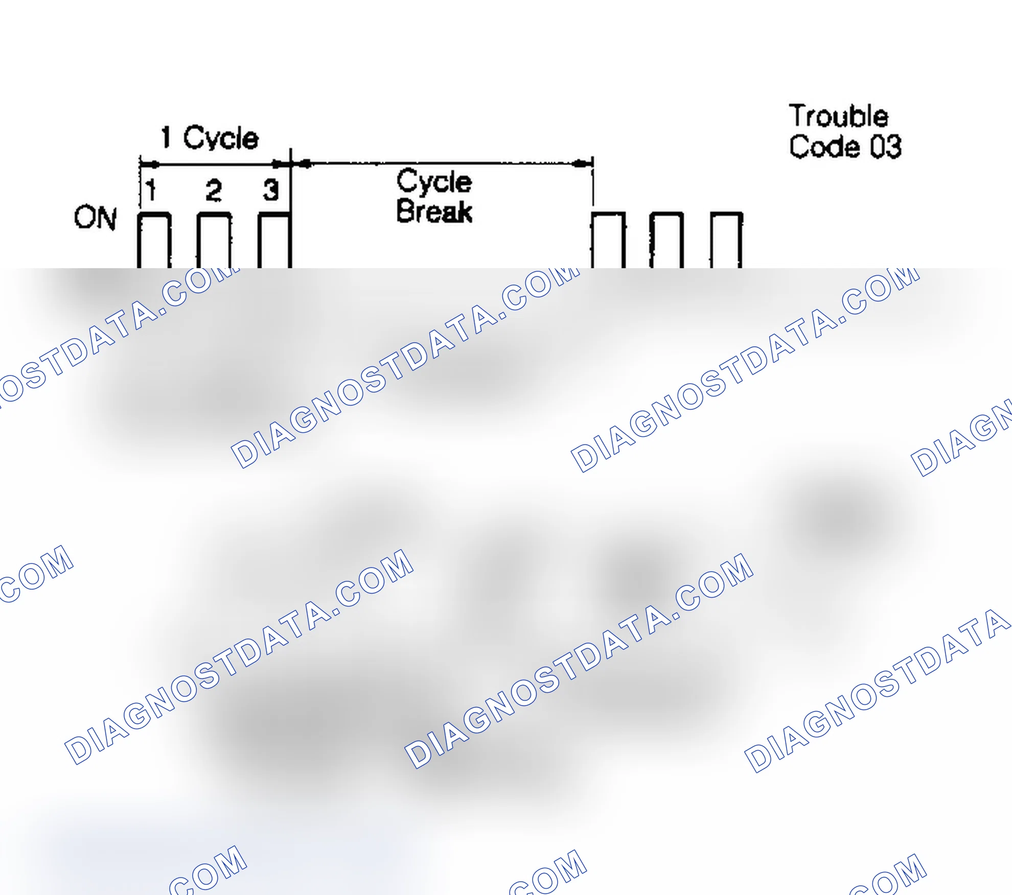 Scheme 105