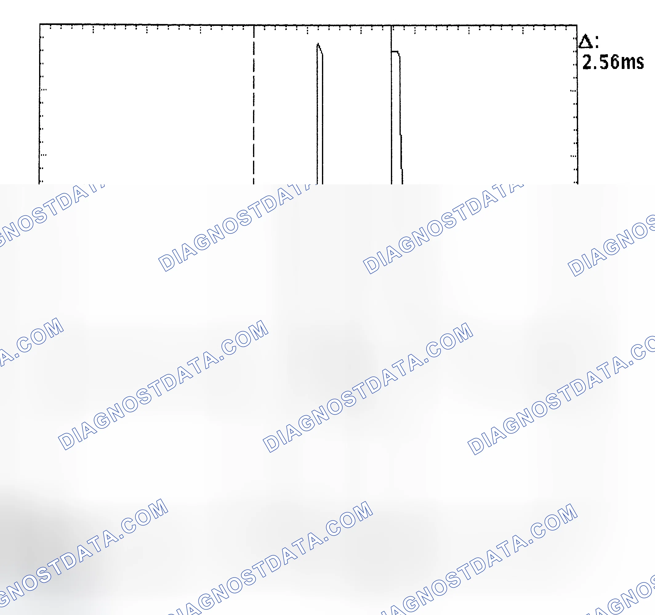 Scheme 27: Injector Bank - Known Good - Voltage Pattern