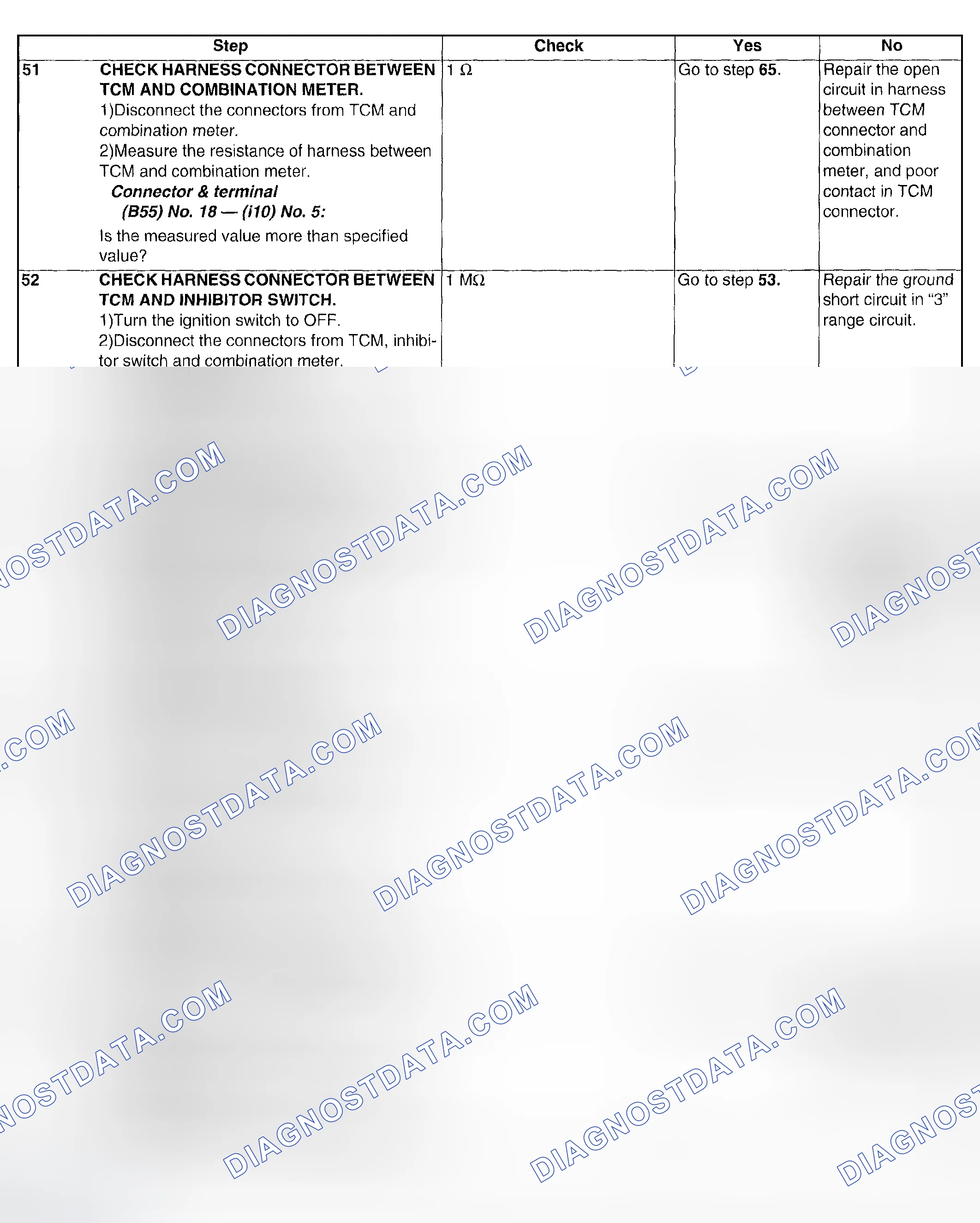 Scheme 648