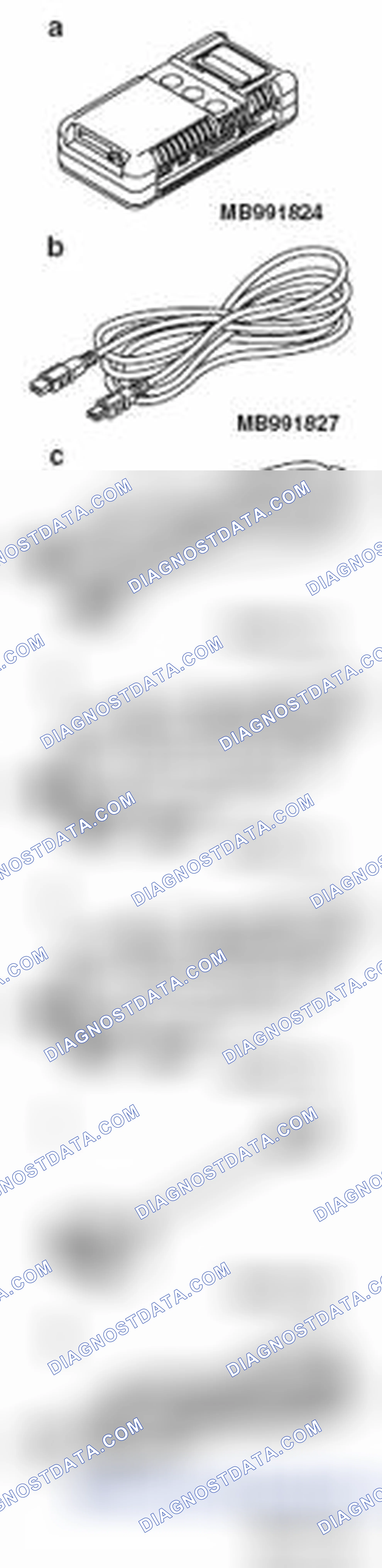 Scheme 3: SPECIAL TOOL