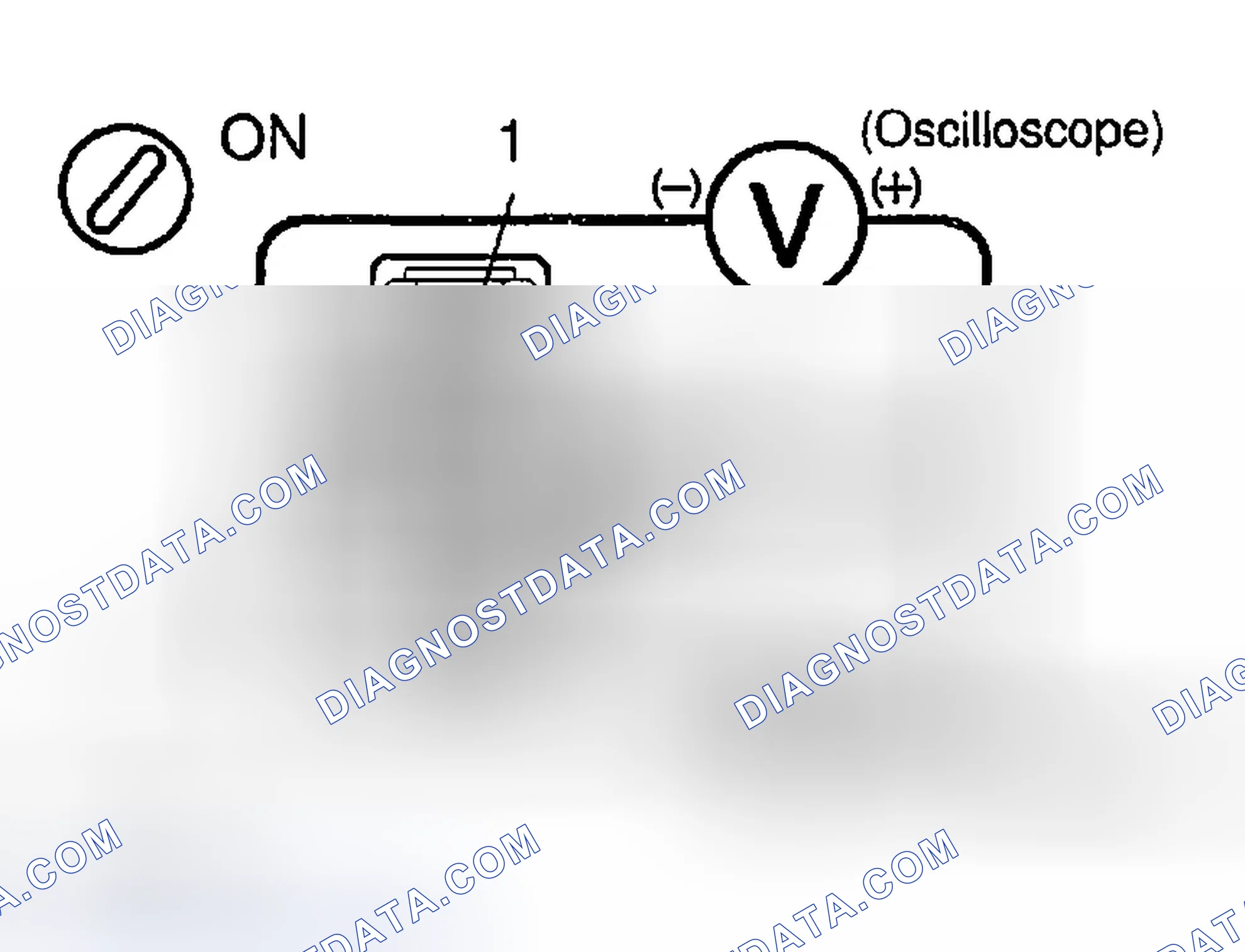 Scheme 90: Inspection Procedure