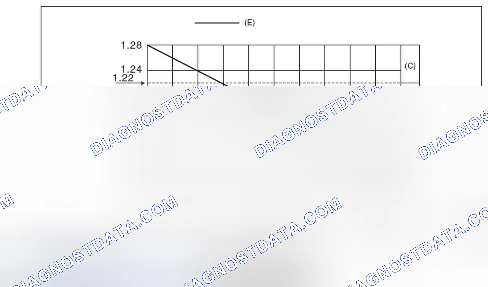 Scheme 71: SPECIFIC GRAVITY OF ELECTROLYTE