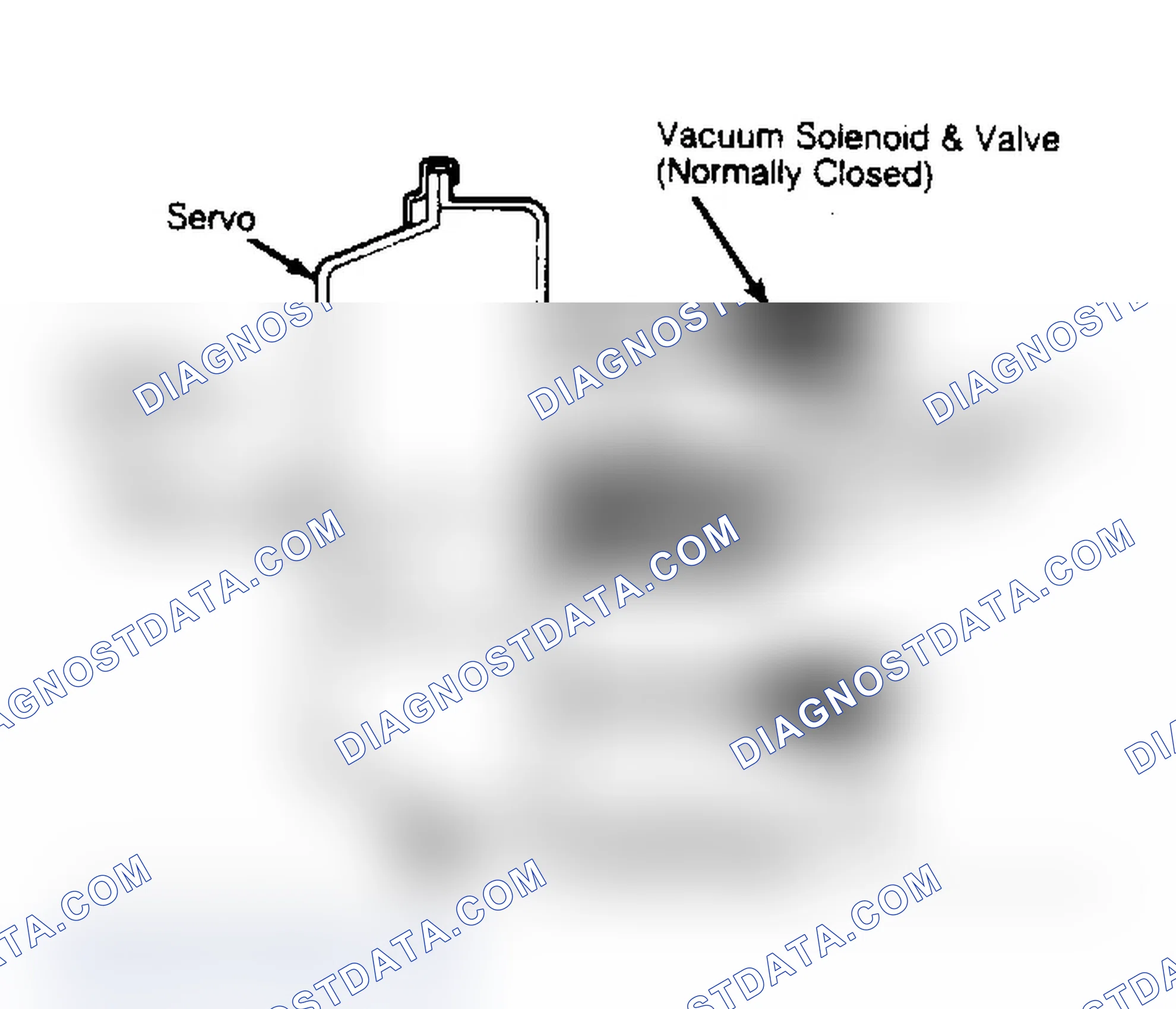 Scheme 1: SERVO ASSEMBLY