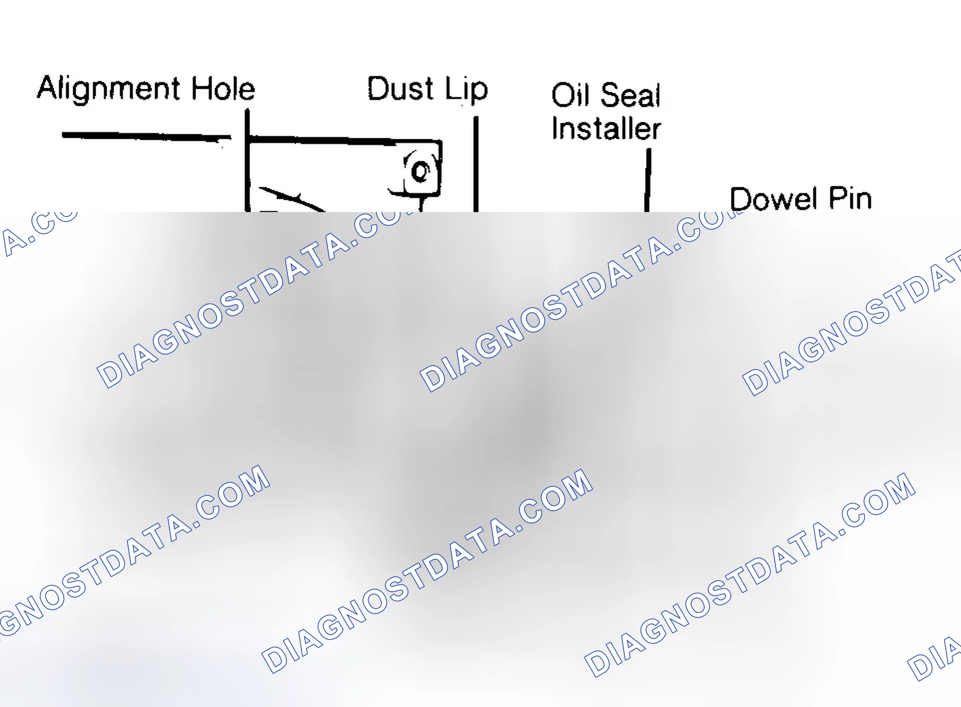 Scheme 10: Installing Typical One-Piece Oil Seal