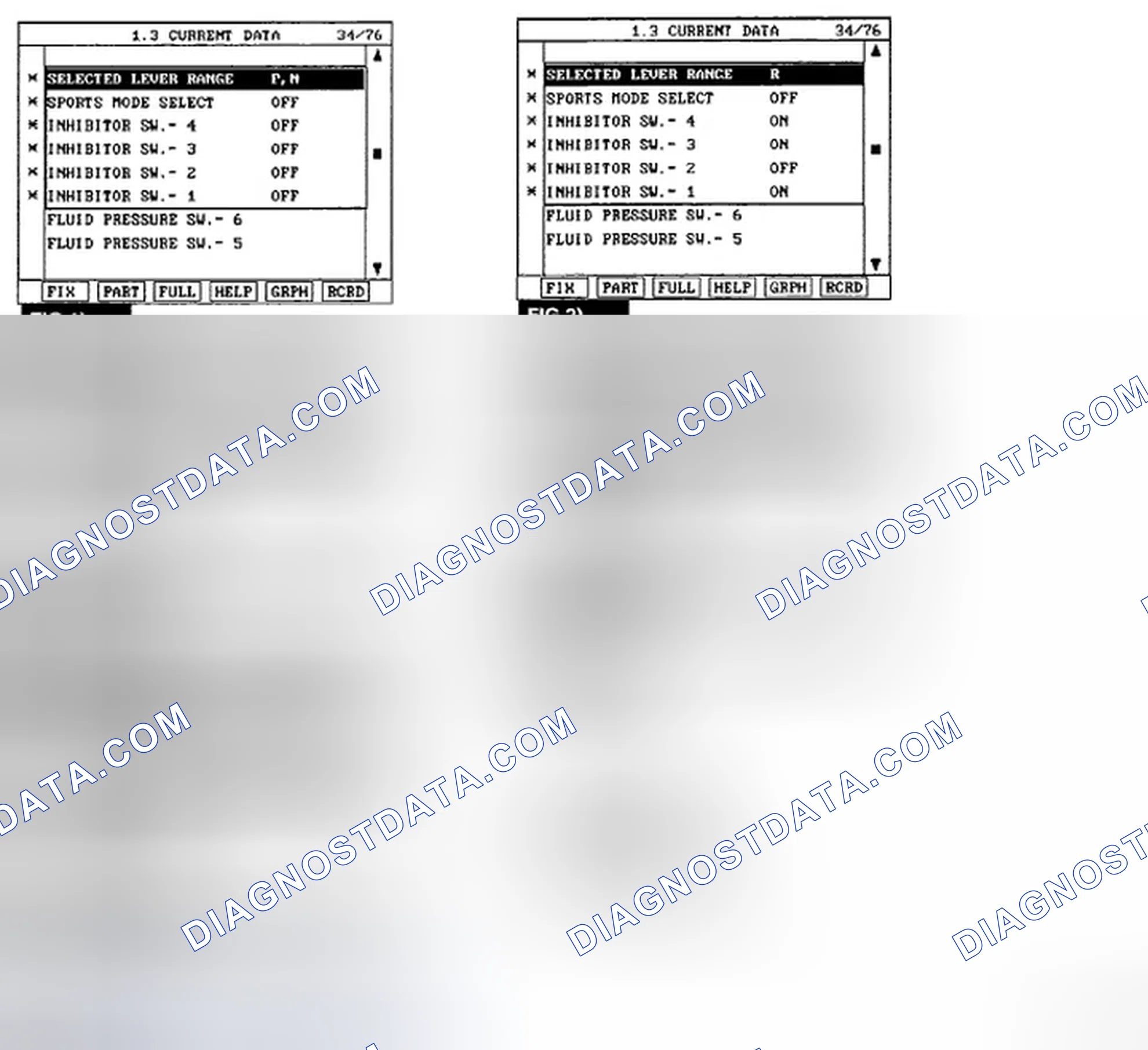 Scheme 101: MONITOR SCAN TOOL DATA