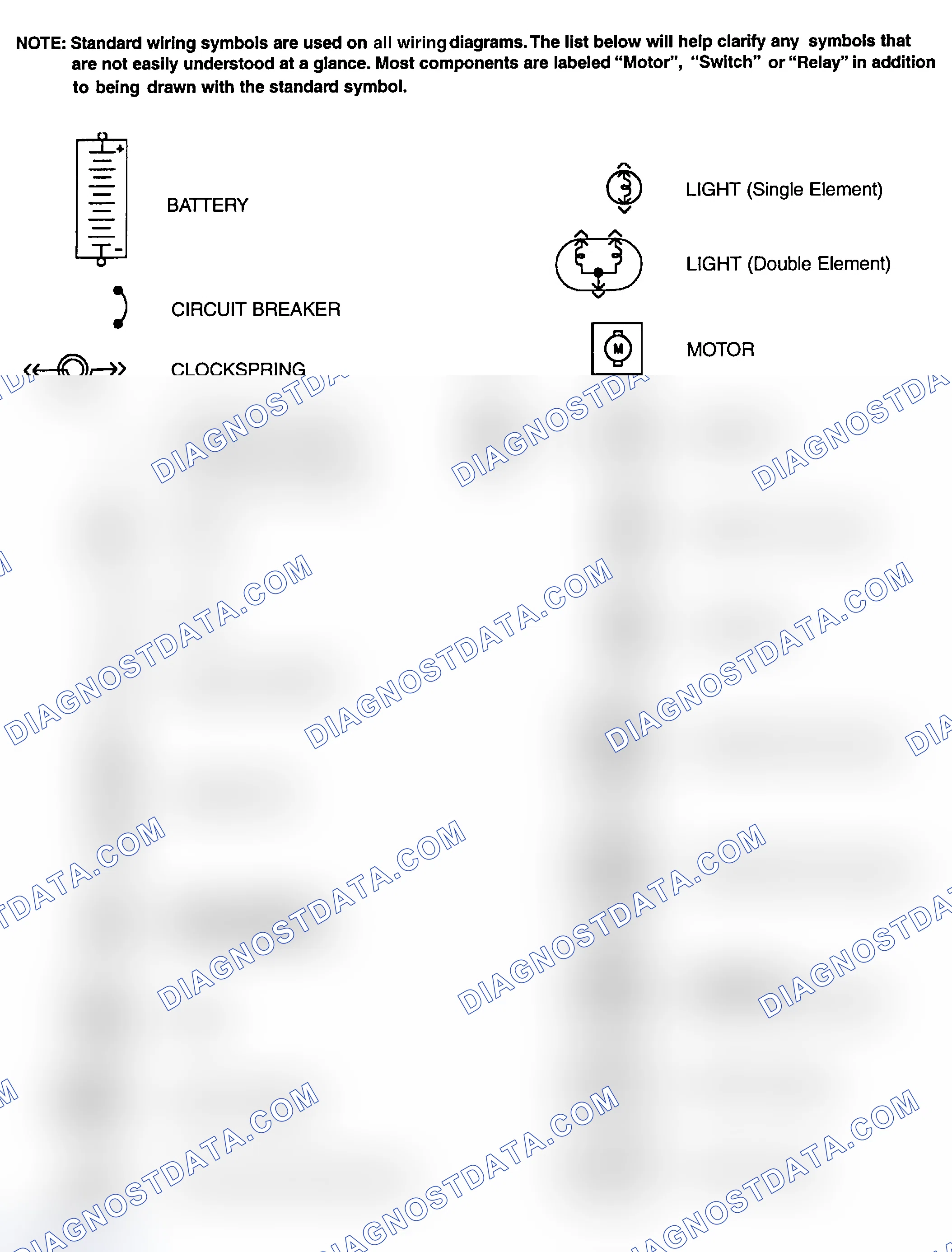 Scheme 1: Identifying Standard Wiring Diagram Symbols