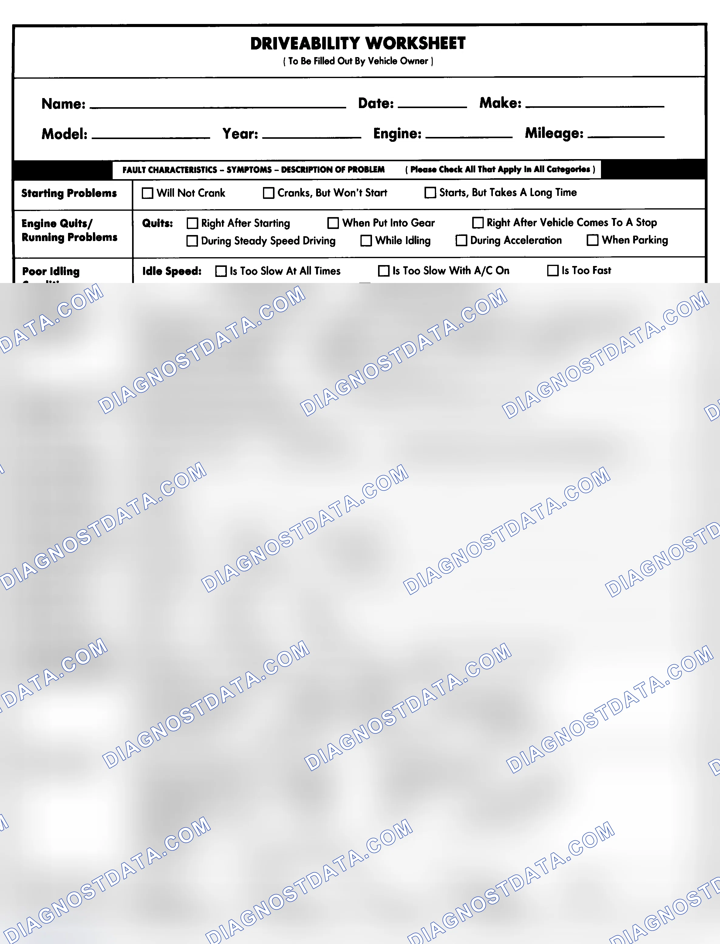Scheme 1: Entire Vehicle - Symptom Check List For Customer