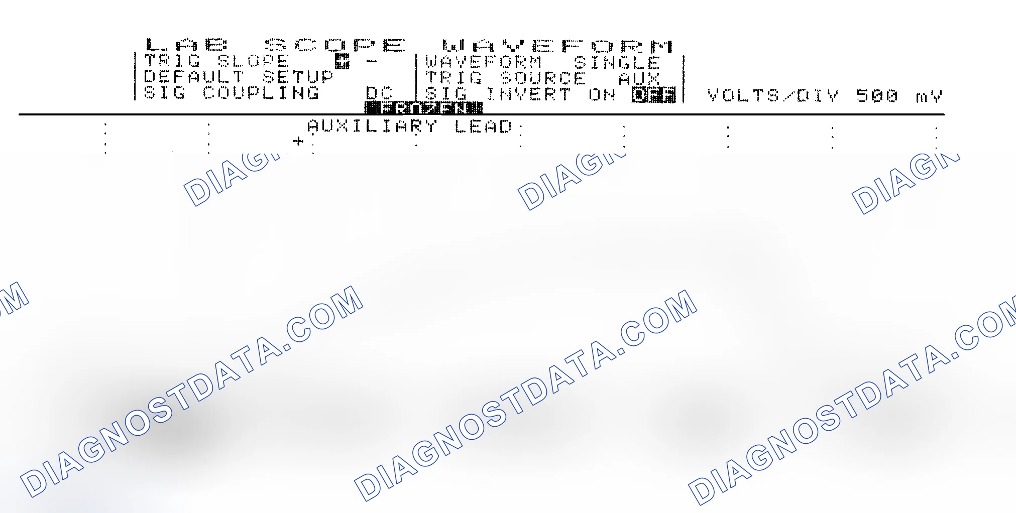Scheme 14: Single Injector w/Excessive Current Flow - Current Pattern