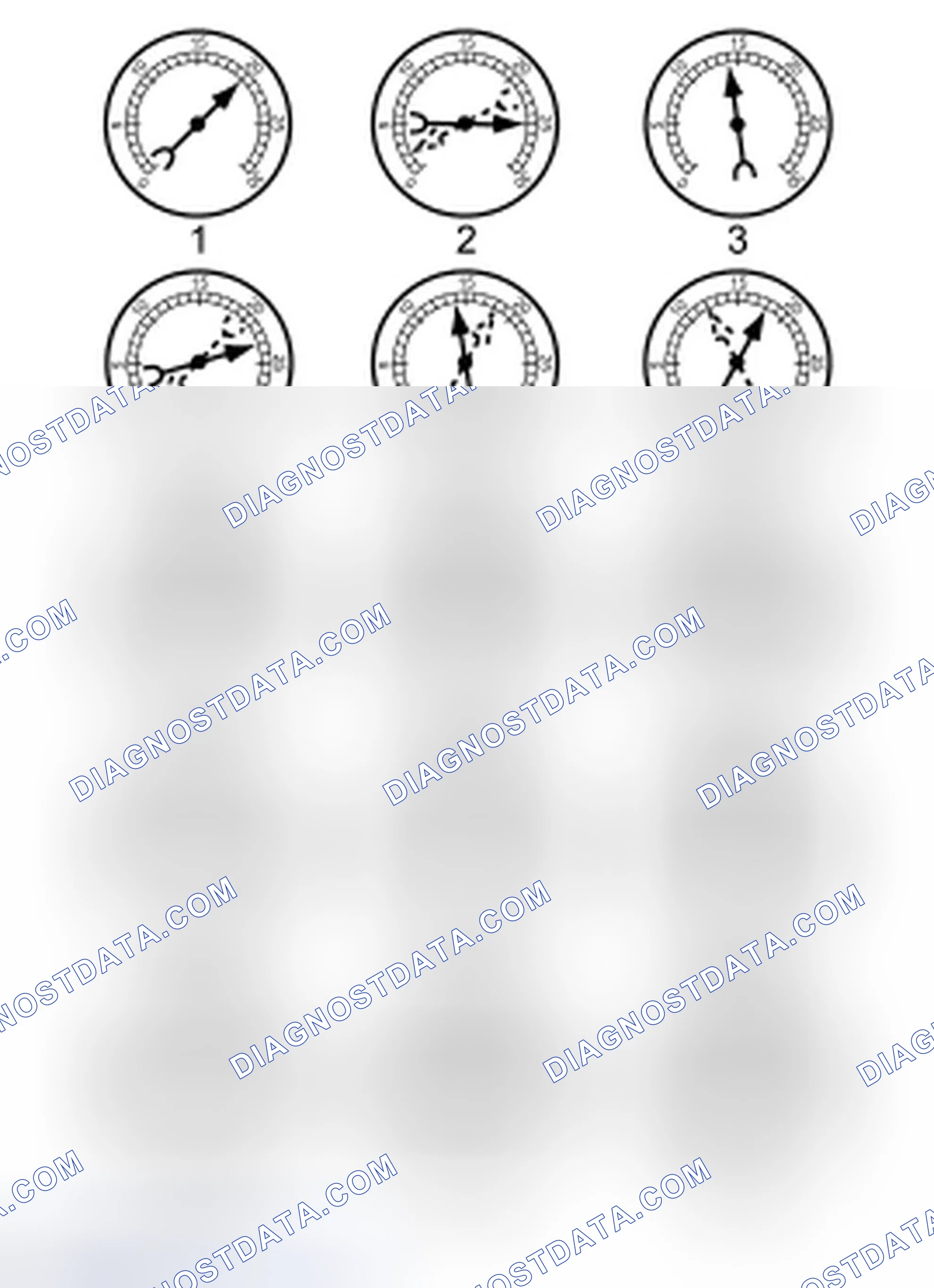 Scheme 1: Intake Manifold Vacuum Test - Interpreting Vacuum Gauge Readings
