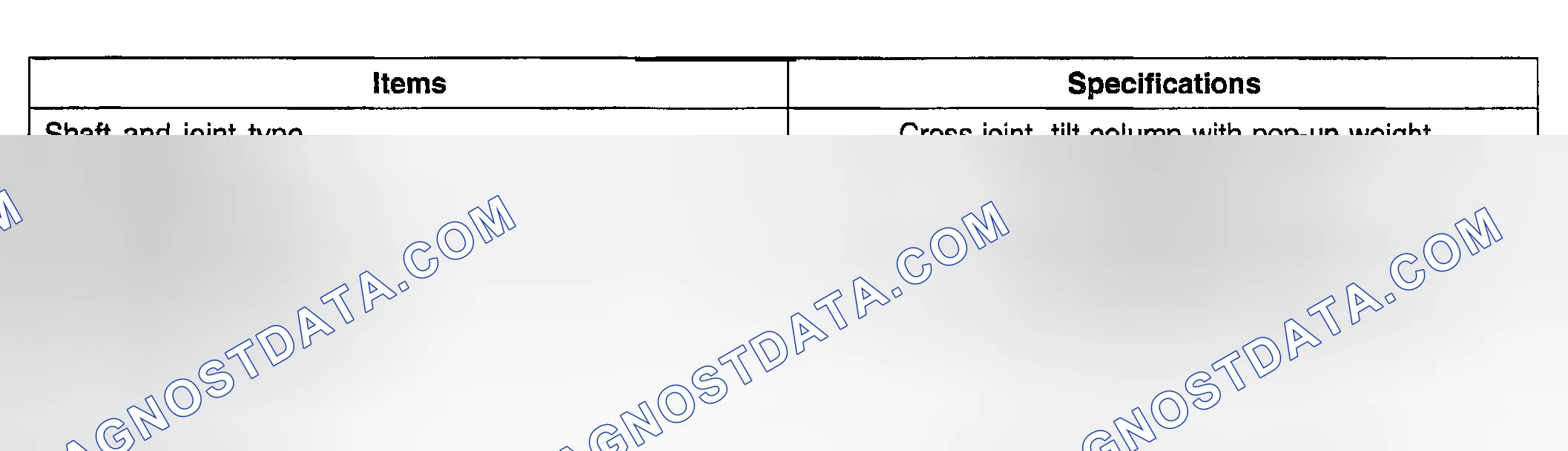 Scheme 1: SPECIFICATIONS