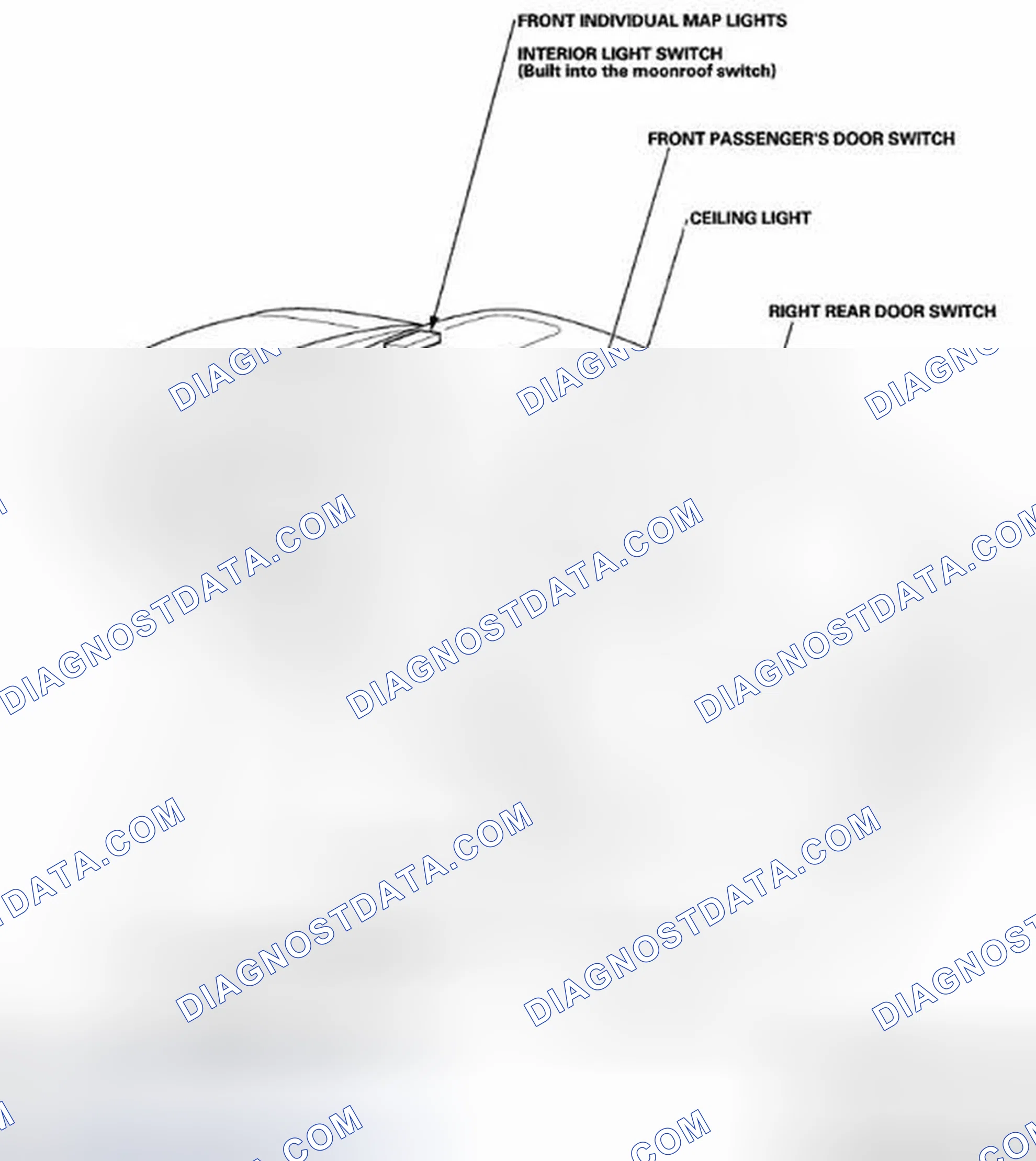 Scheme 51: Component Location Index