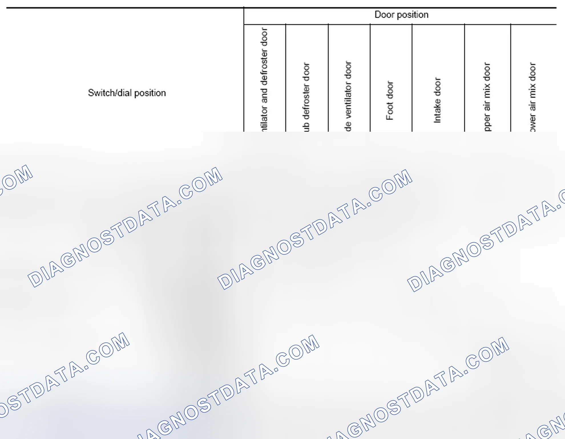 Scheme 106