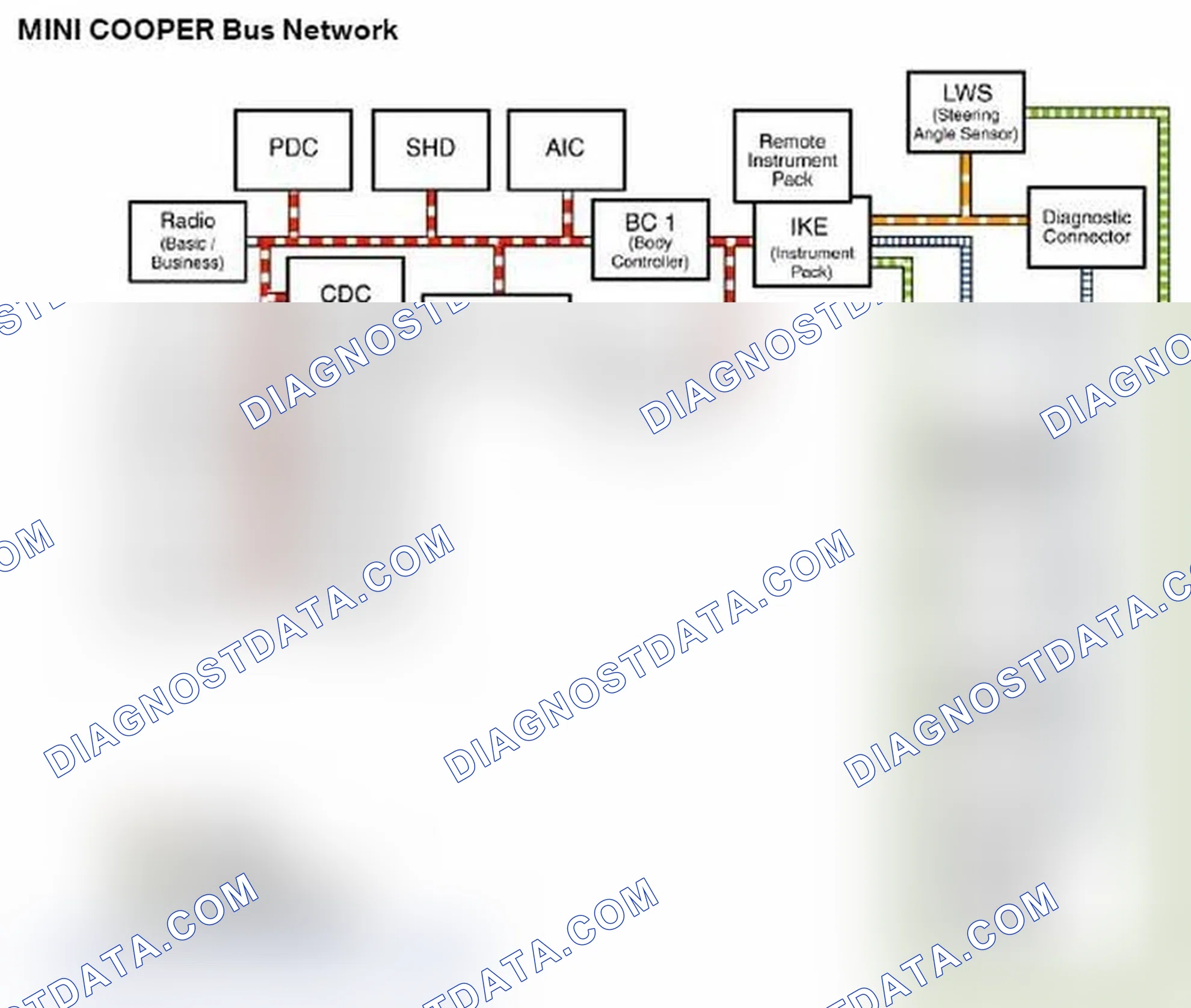 Scheme 258: Purpose of the System