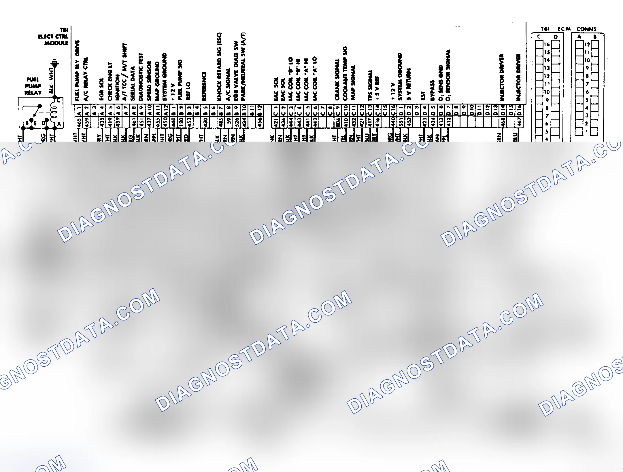Scheme 7: Wiring Diagram for 2.8L TBI Engine