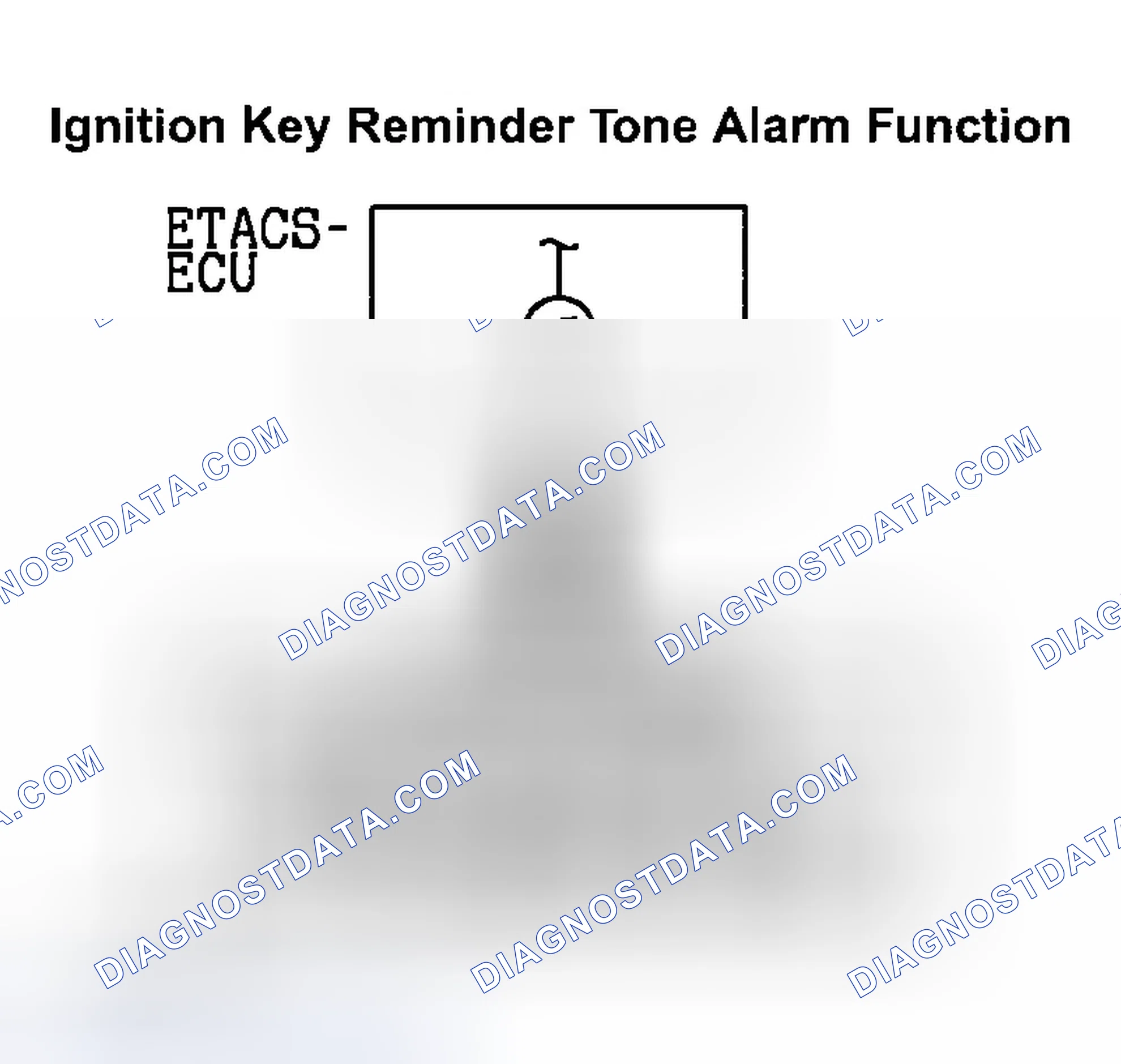 Scheme 26: Circuit Diagram