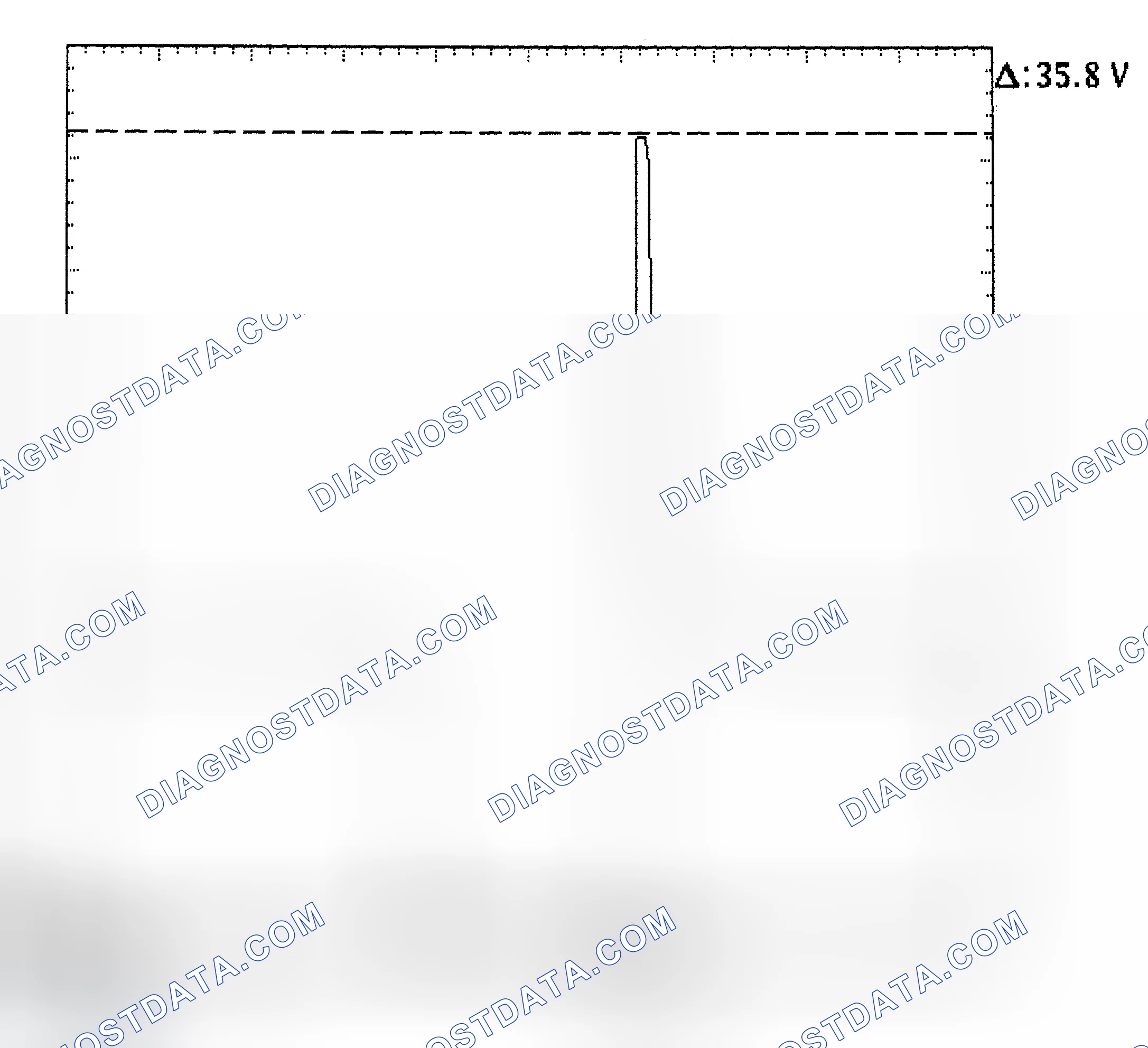 Scheme 28: Injector Bank - Known Good - Voltage Pattern