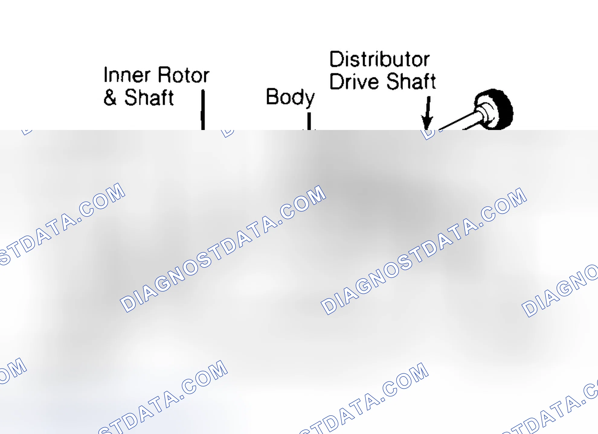 Scheme 32: Typical Rotor Type Oil Pump