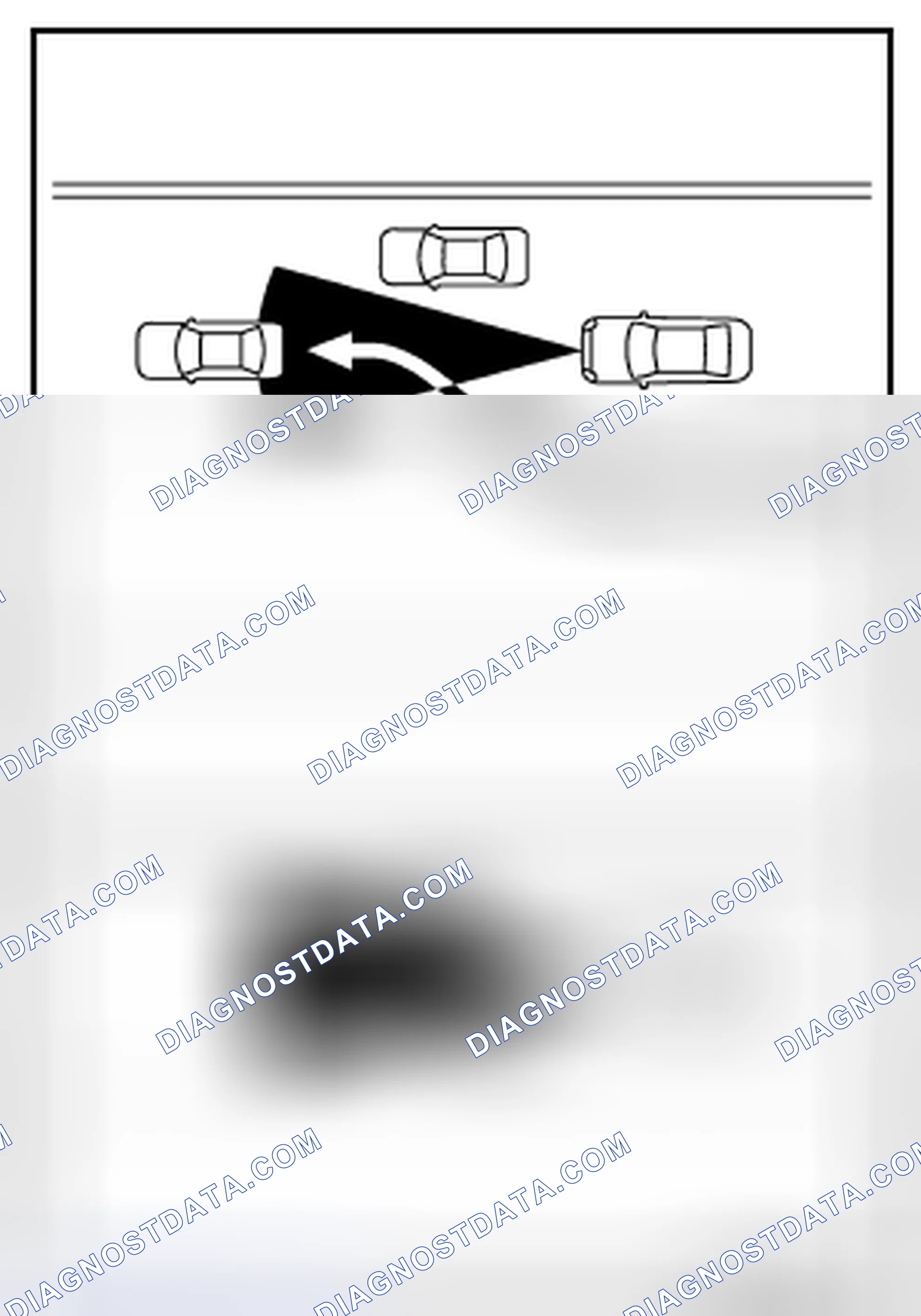Scheme 213: Precautions for Distance Control Assist