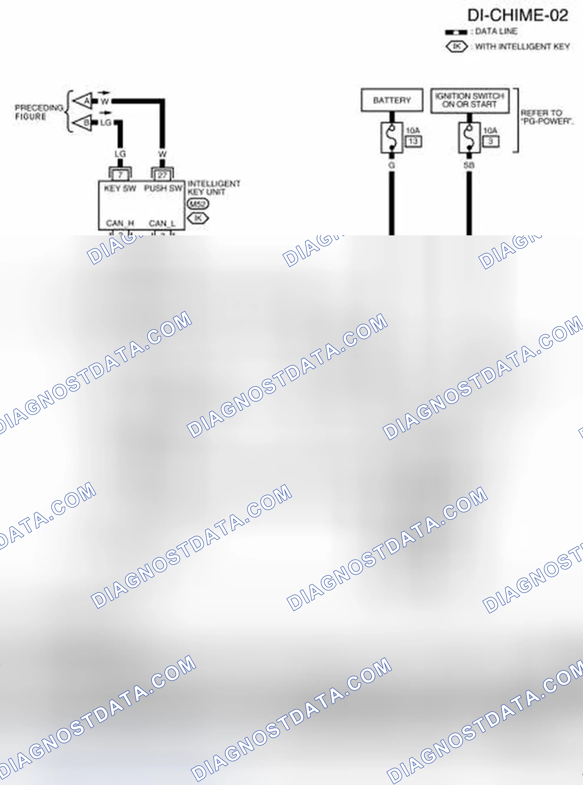 Scheme 84