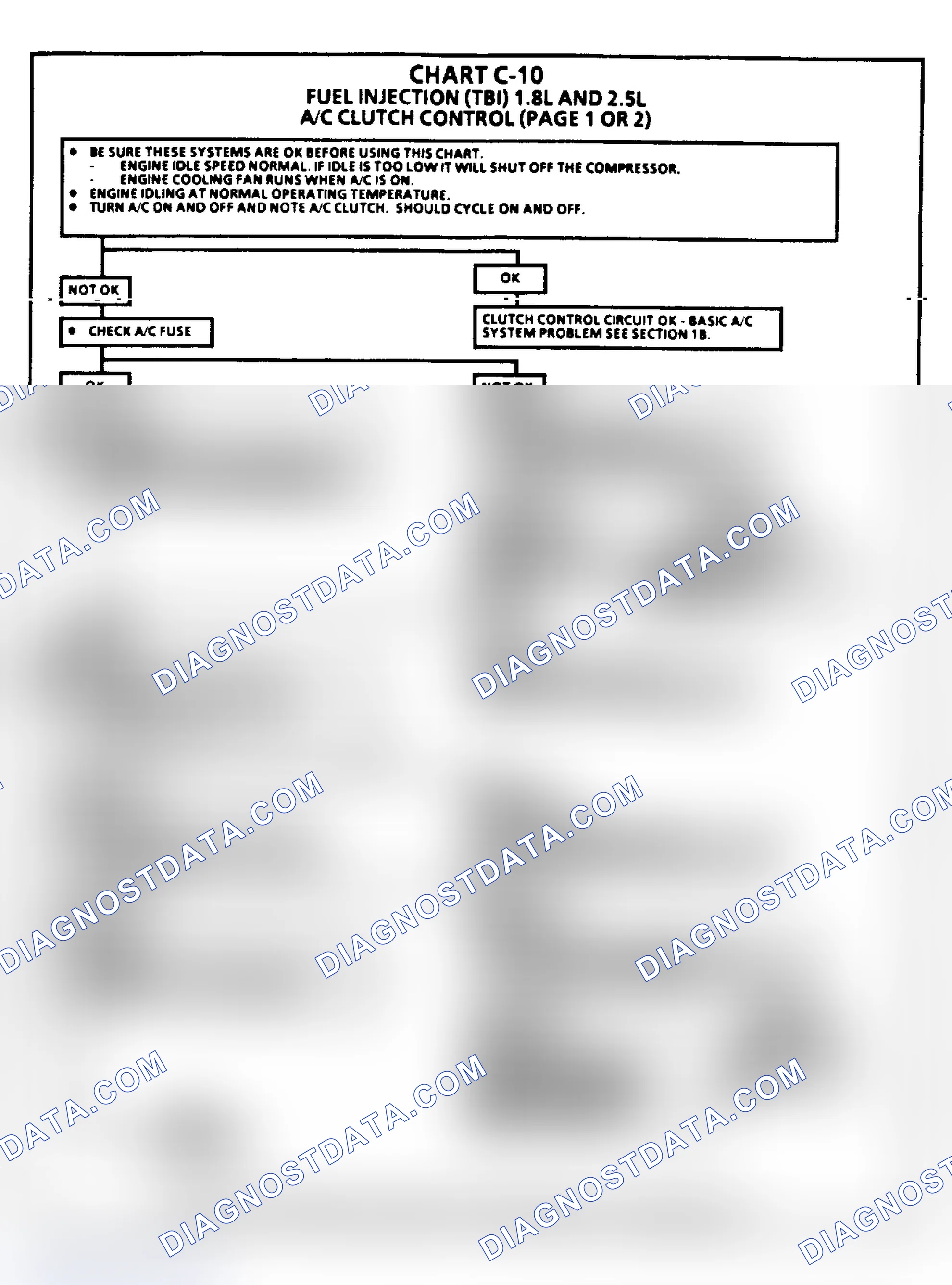 Scheme 160: A/C Clutch Control (1 of 2)