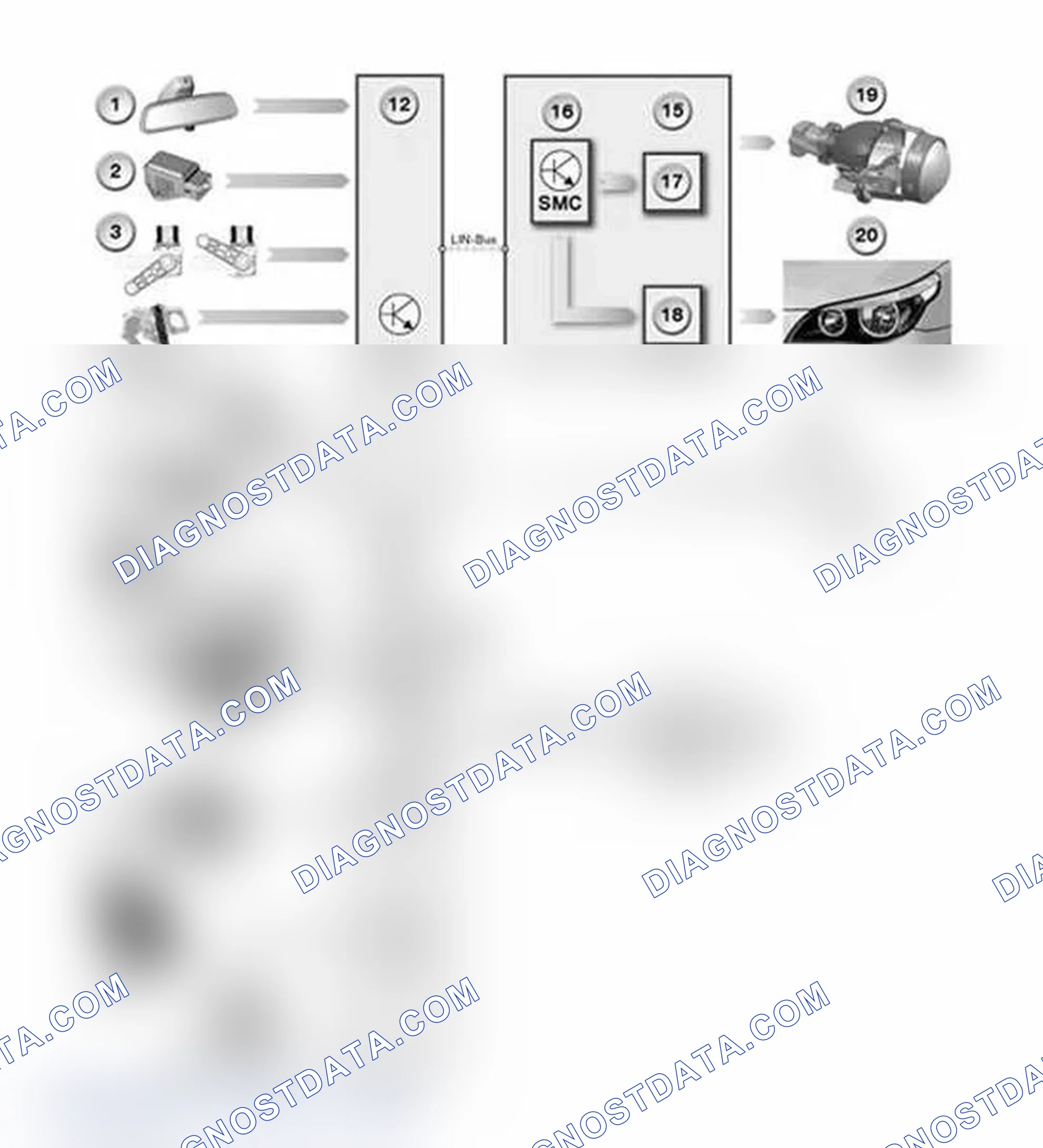 Scheme 24: Inputs/Outputs