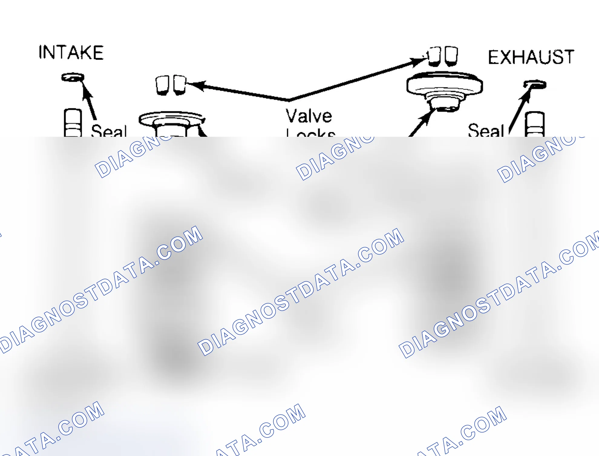 Scheme 4: Exploded View of Valve Assemblies