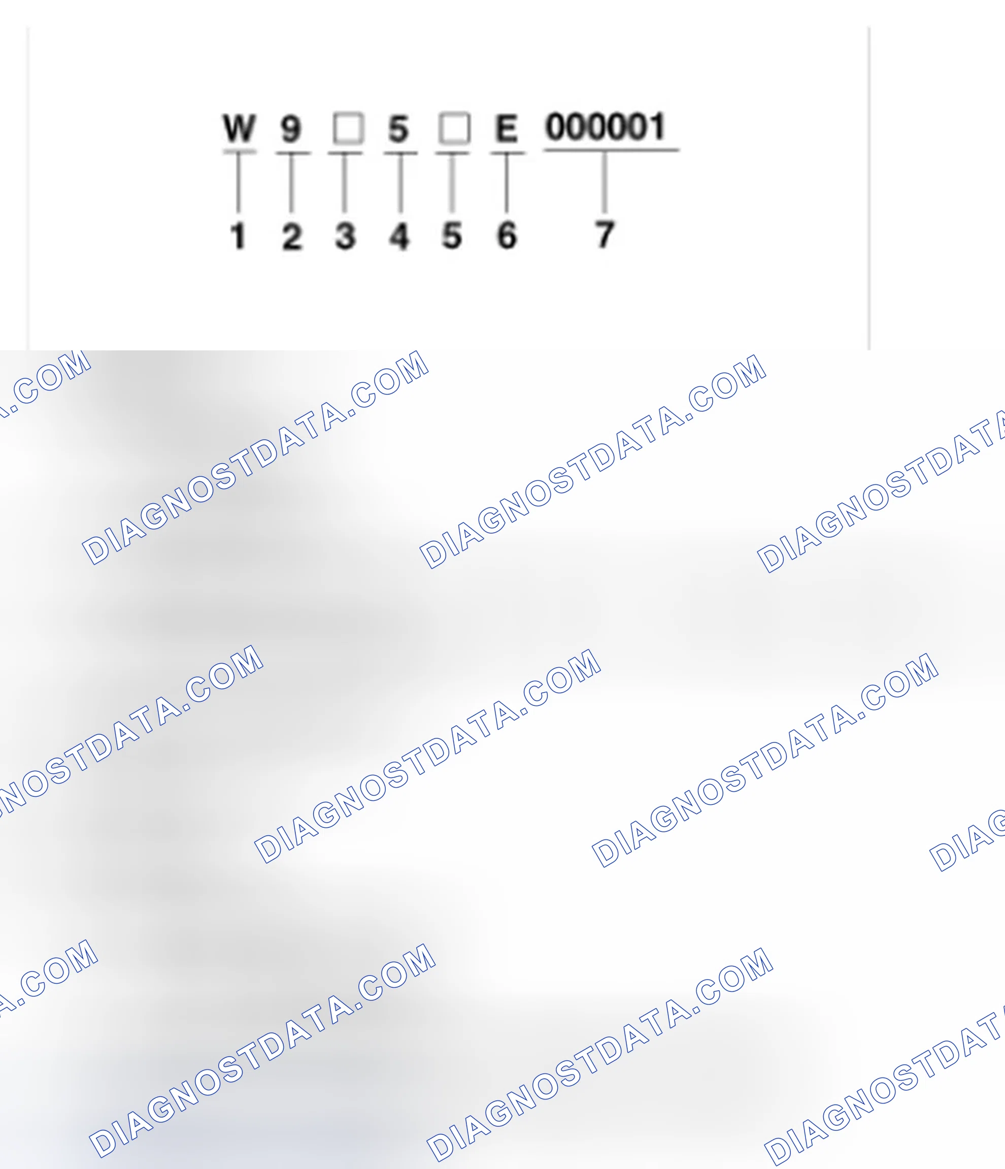 Scheme 4: Manual