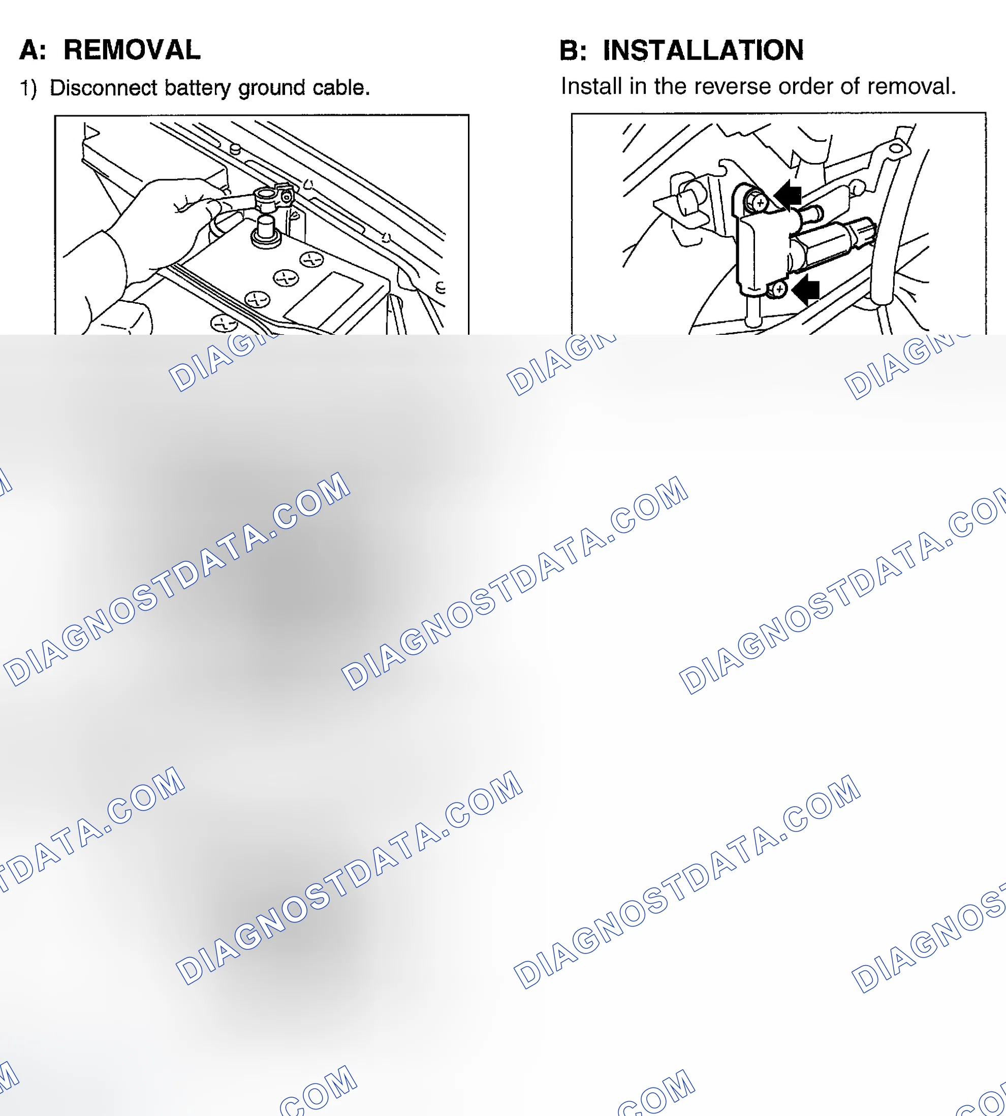 Scheme 8: Removal & Installation