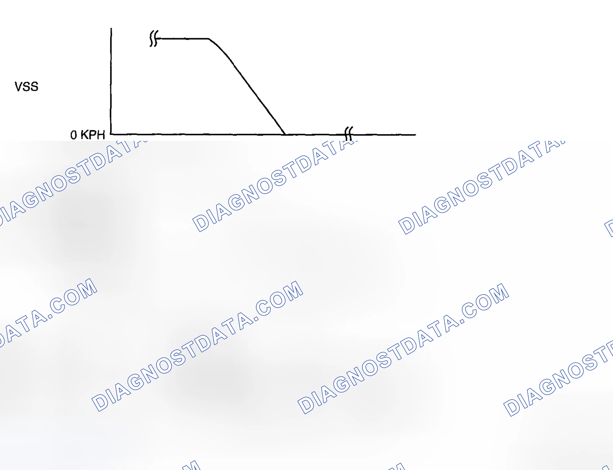Scheme 79: Middle/rear HO2S voltage inspection