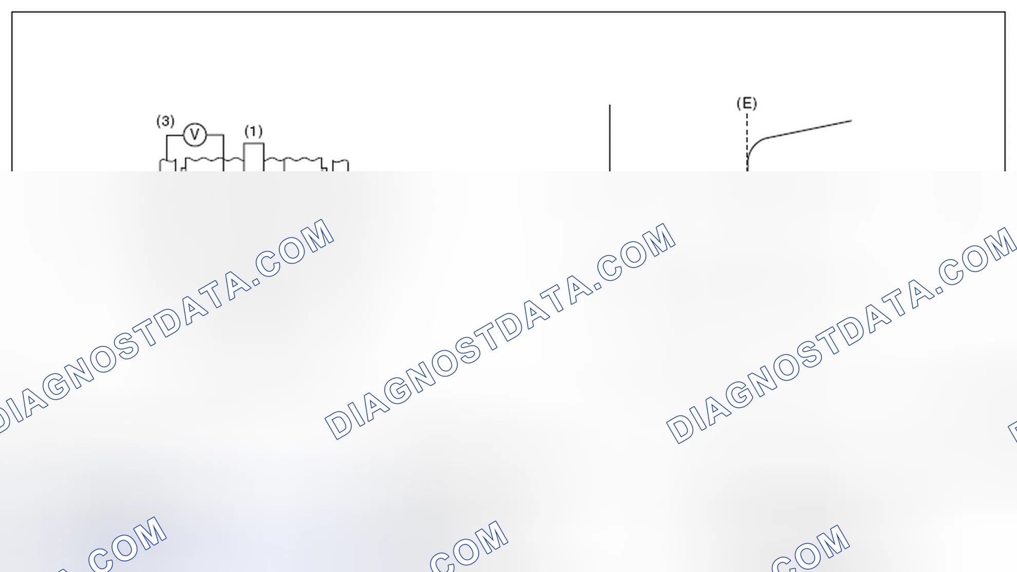 Scheme 29: COMPONENT DESCRIPTION