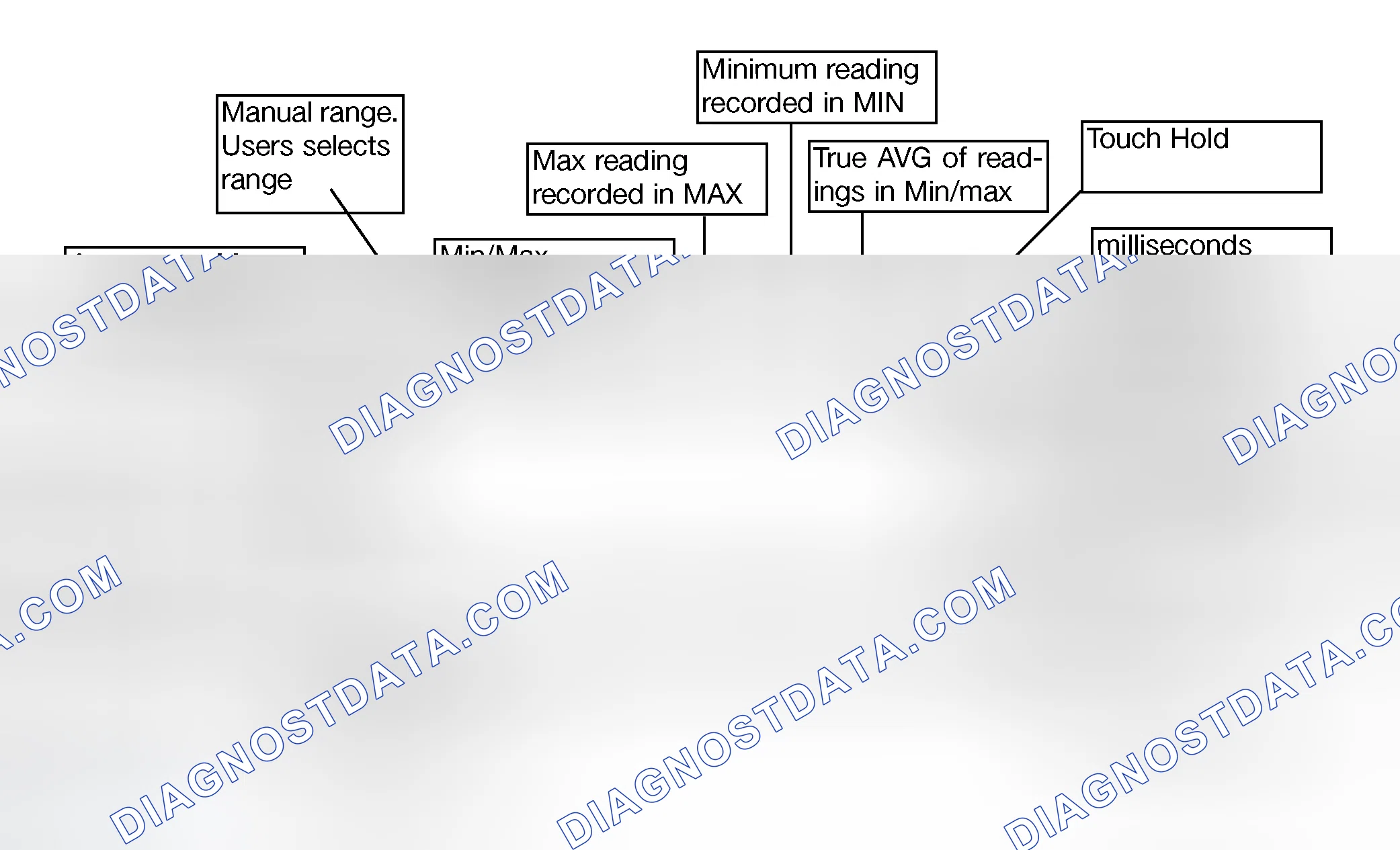 Scheme 176: Display