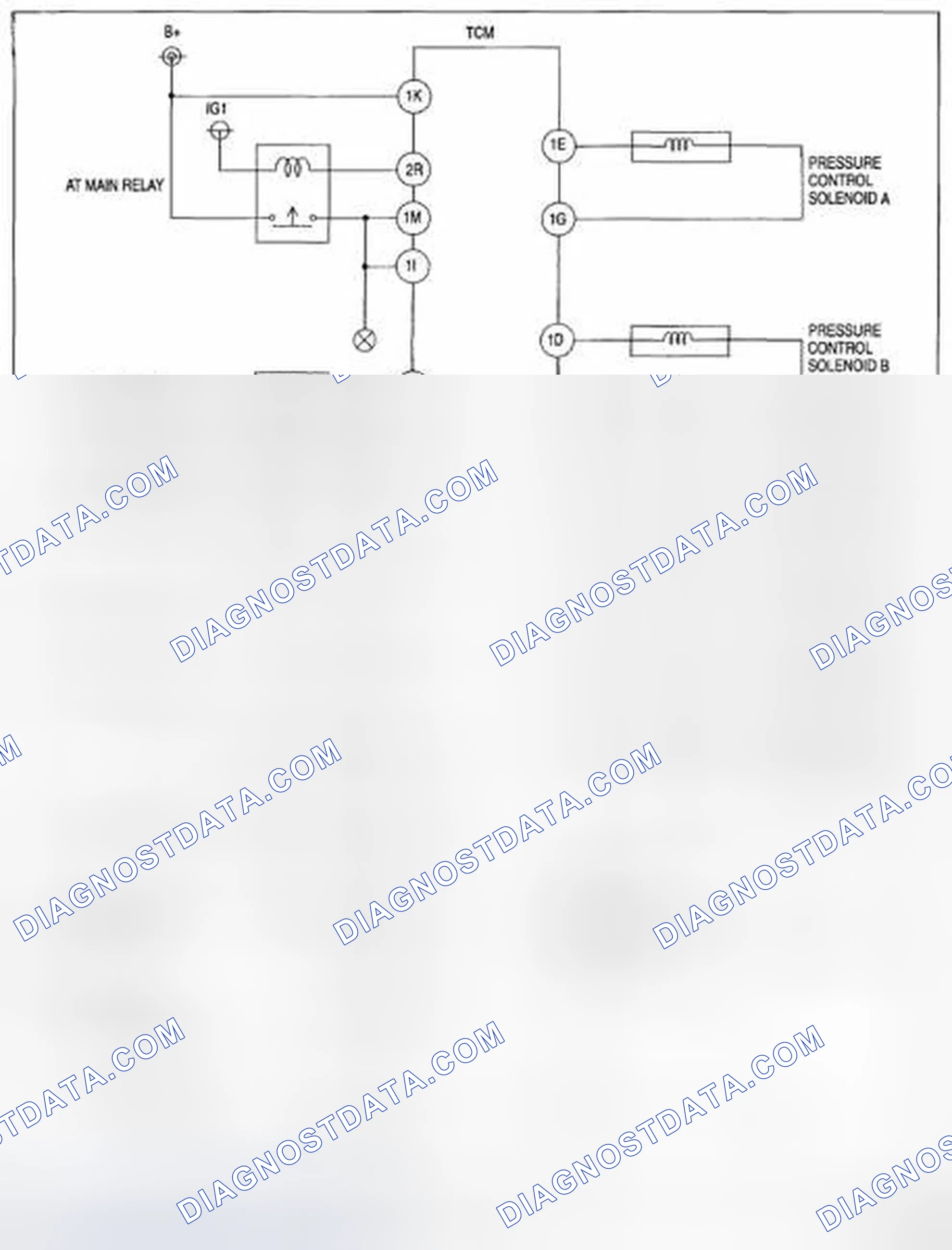 Scheme 825: AUTOMATIC TRANSAXLE CONTROL SYSTEM WIRING DIAGRAM [FS5A-EL]
