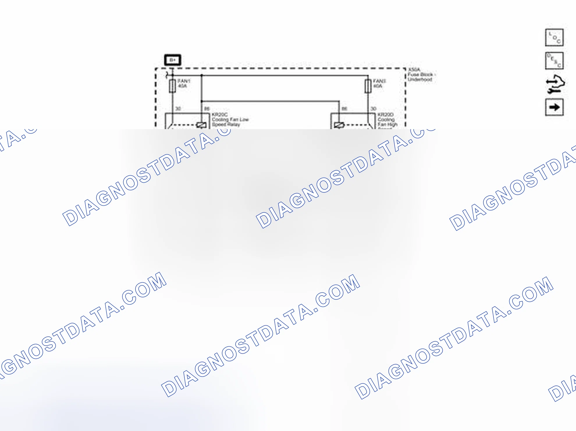 Scheme 14: LEA