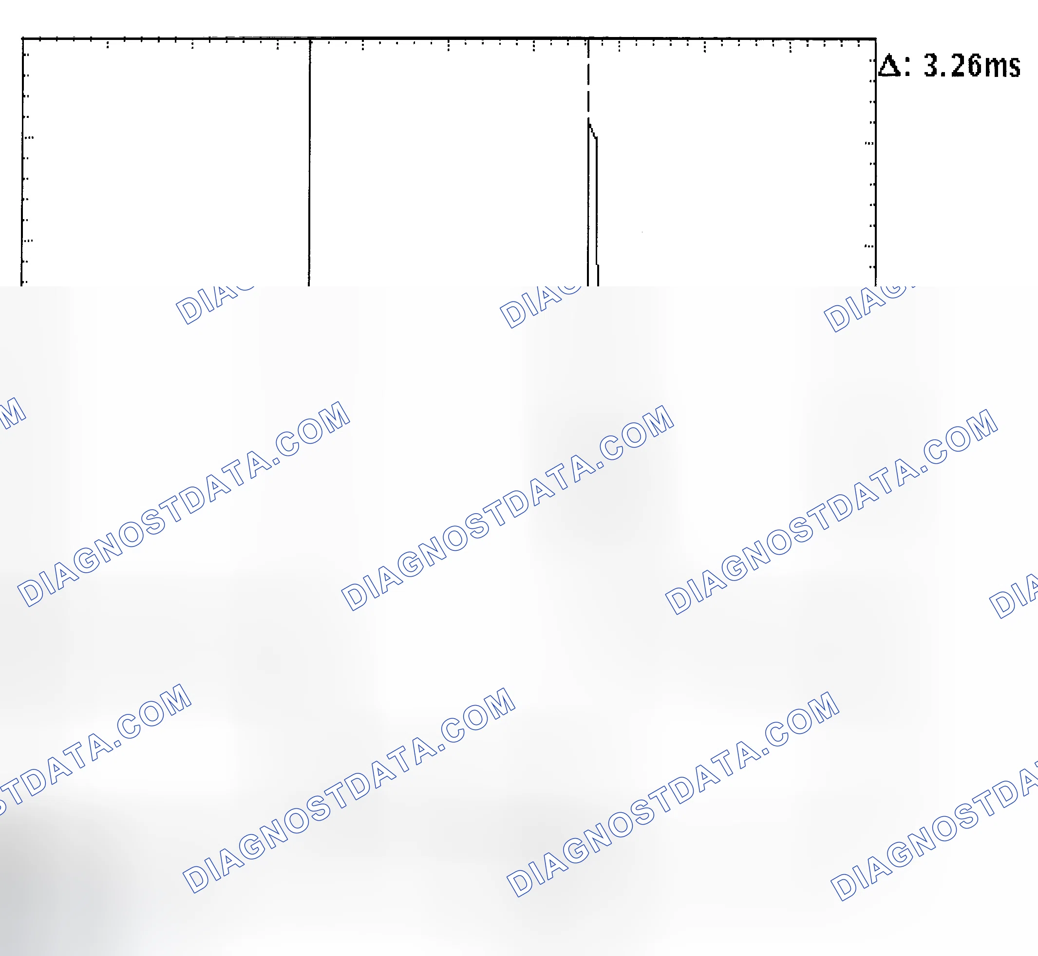 Scheme 22: Injector Bank - Known Good - Voltage Pattern