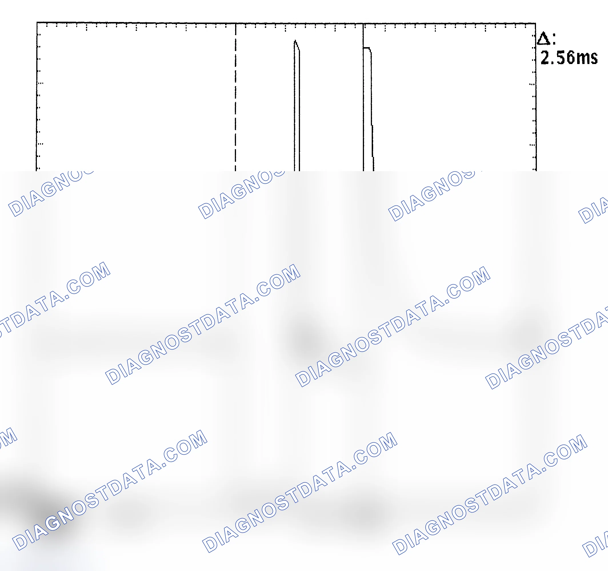 Scheme 27: Injector Bank - Known Good - Voltage Pattern