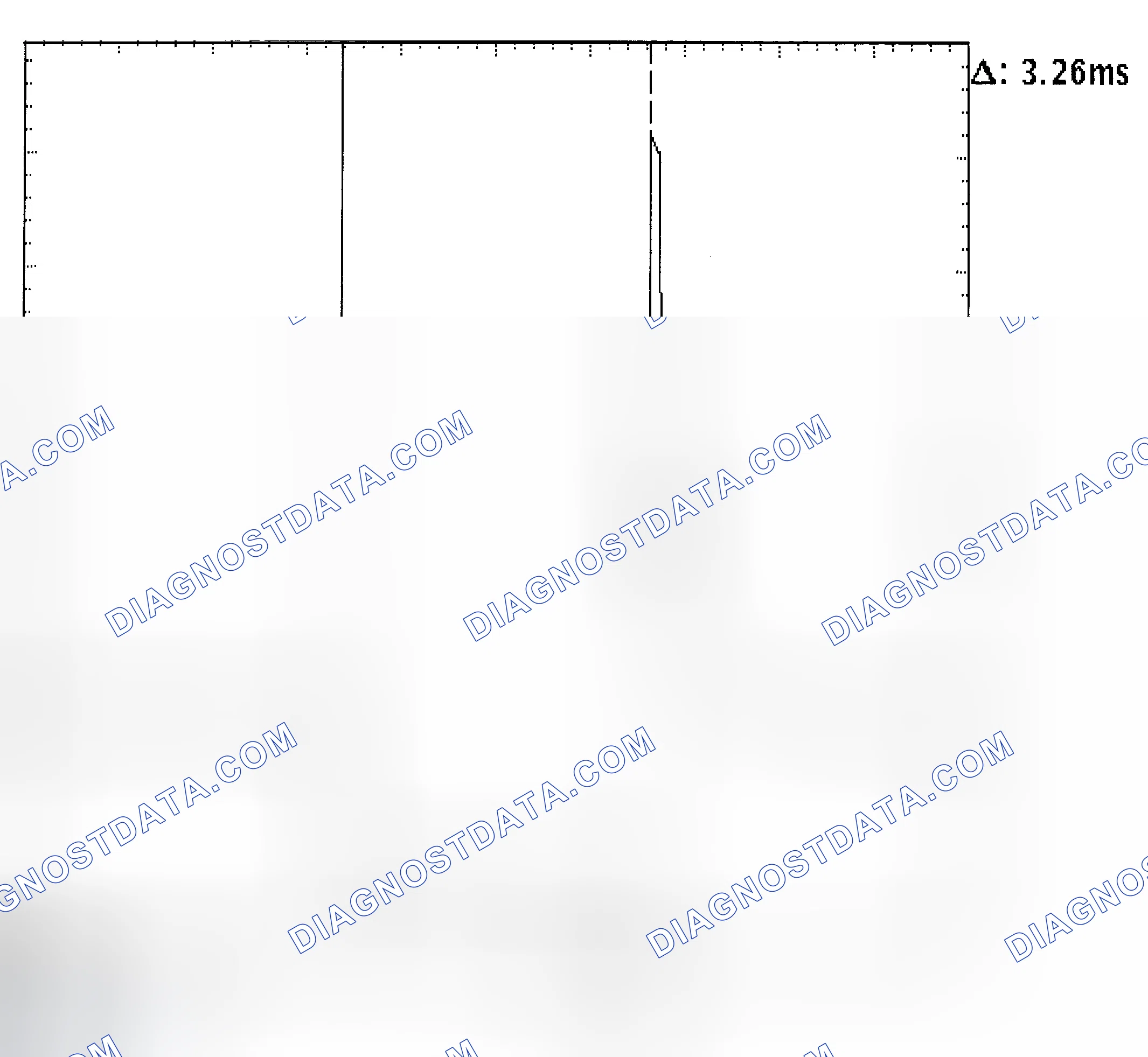 Scheme 22: Injector Bank - Known Good - Voltage Pattern