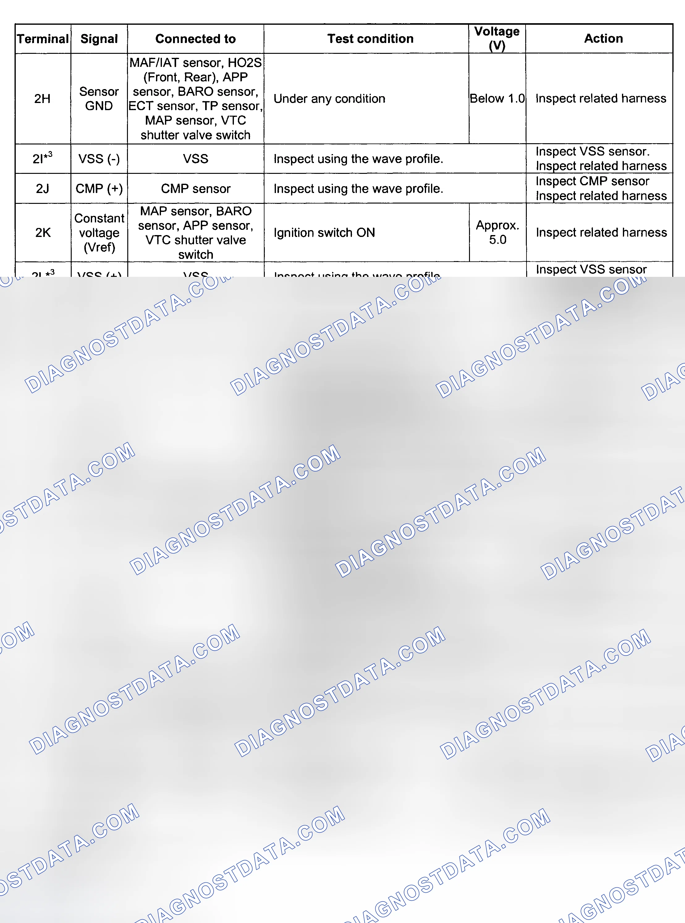 Scheme 20