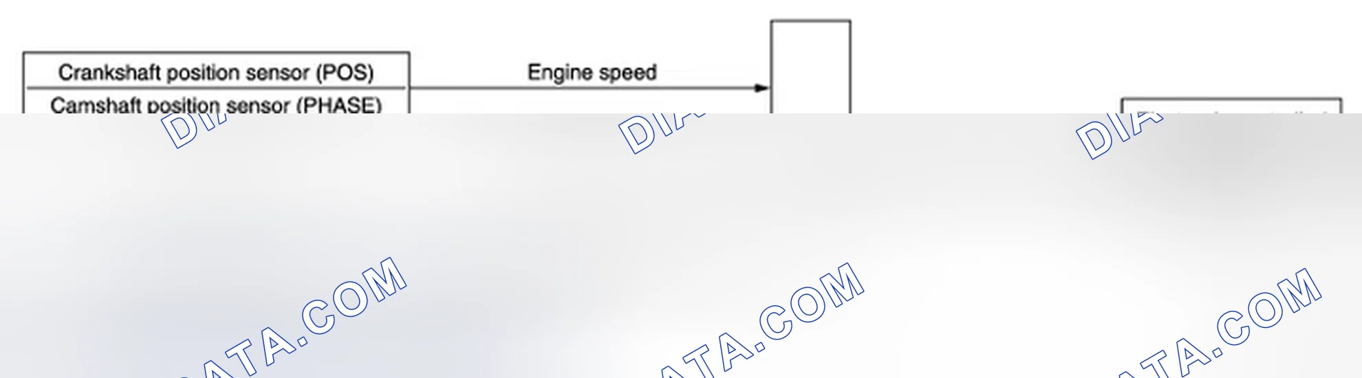 Scheme 12: SYSTEM DIAGRAM