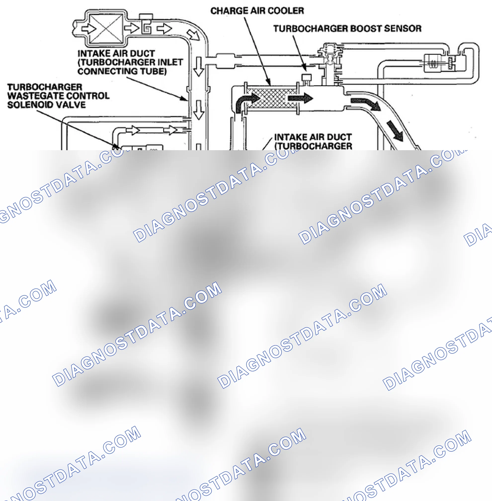 Scheme 74: Condition A (maximum duty)