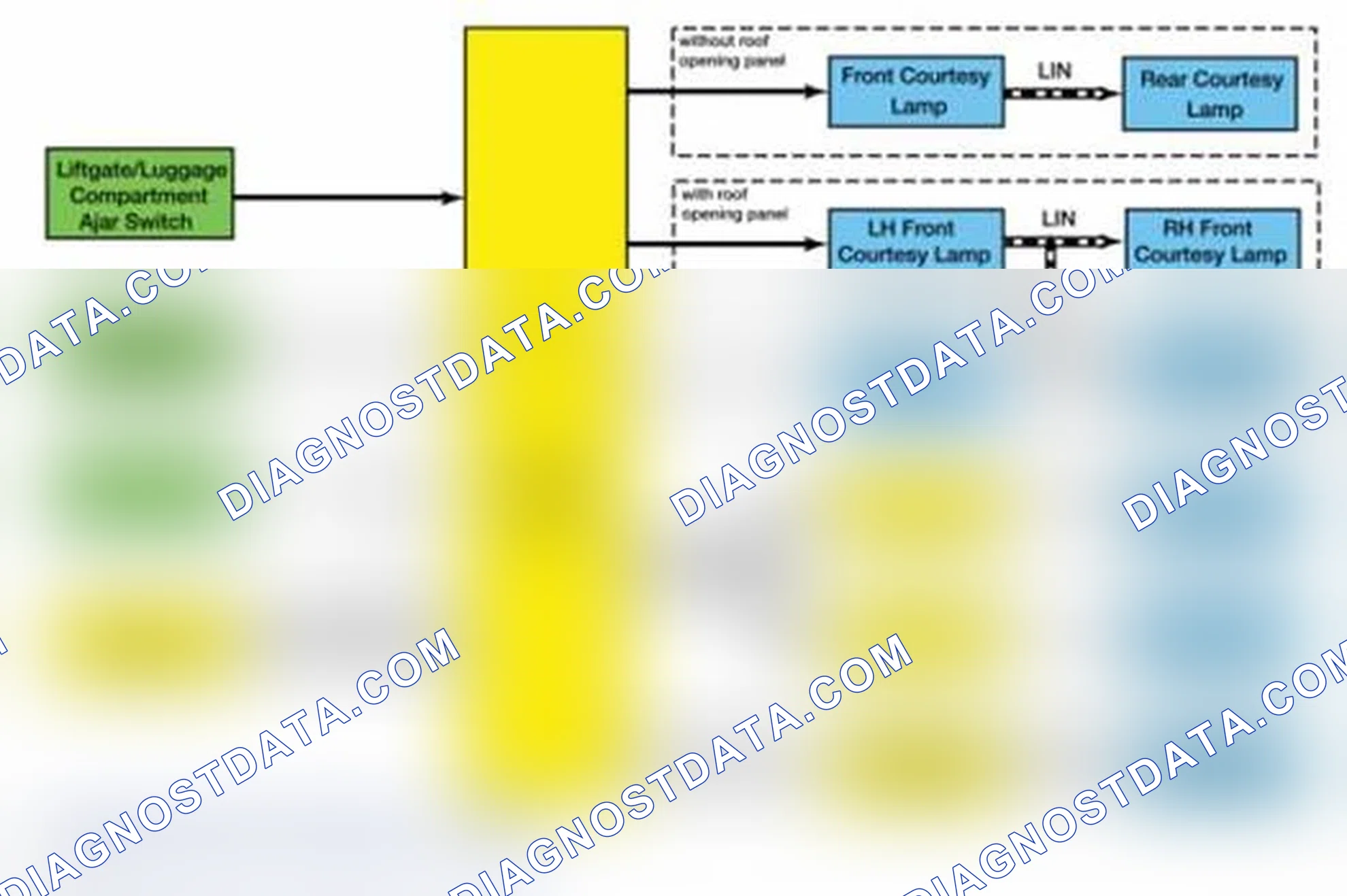 Scheme 1: System Diagram