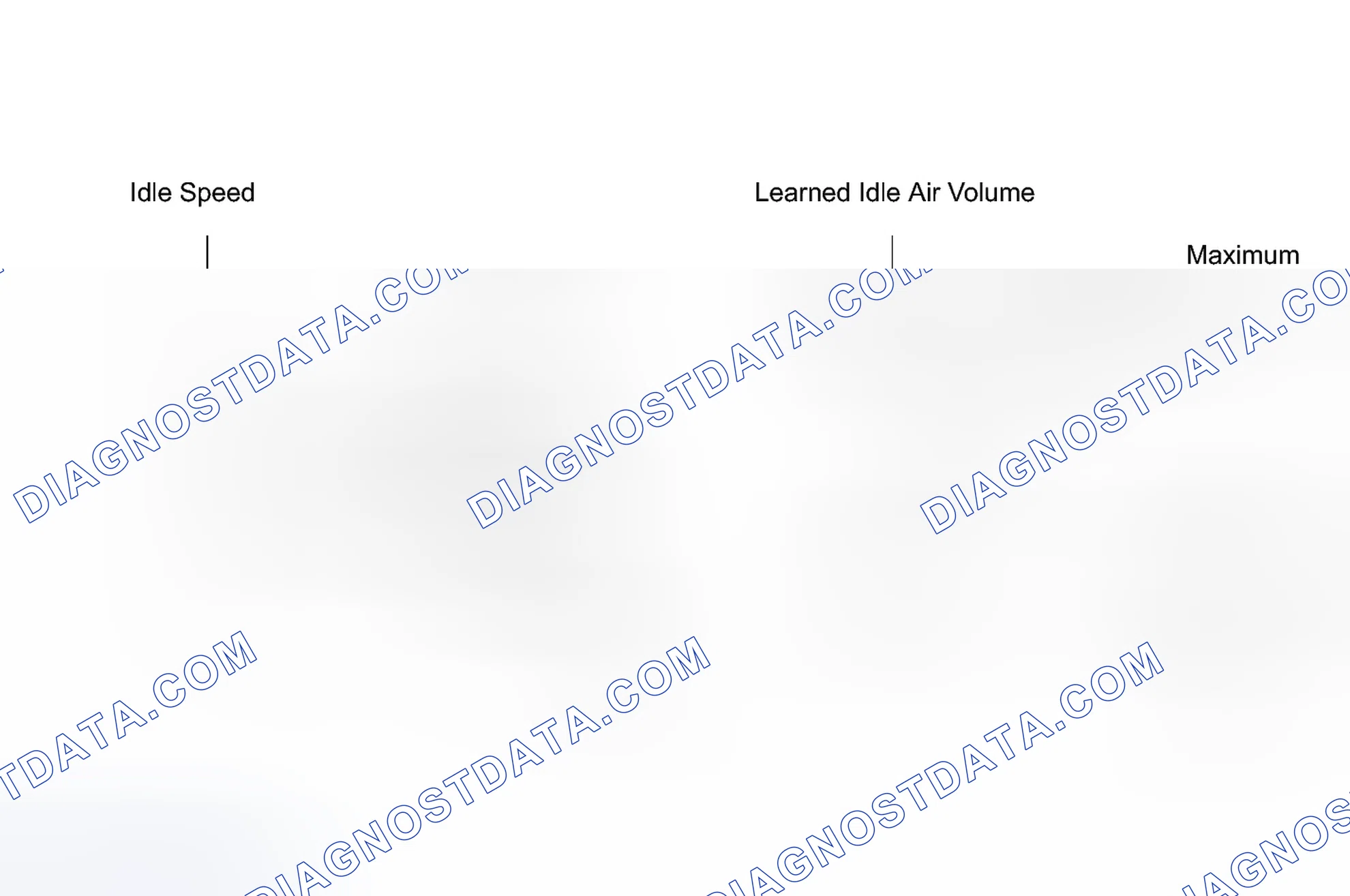 Scheme 360: MONITOR DESCRIPTION