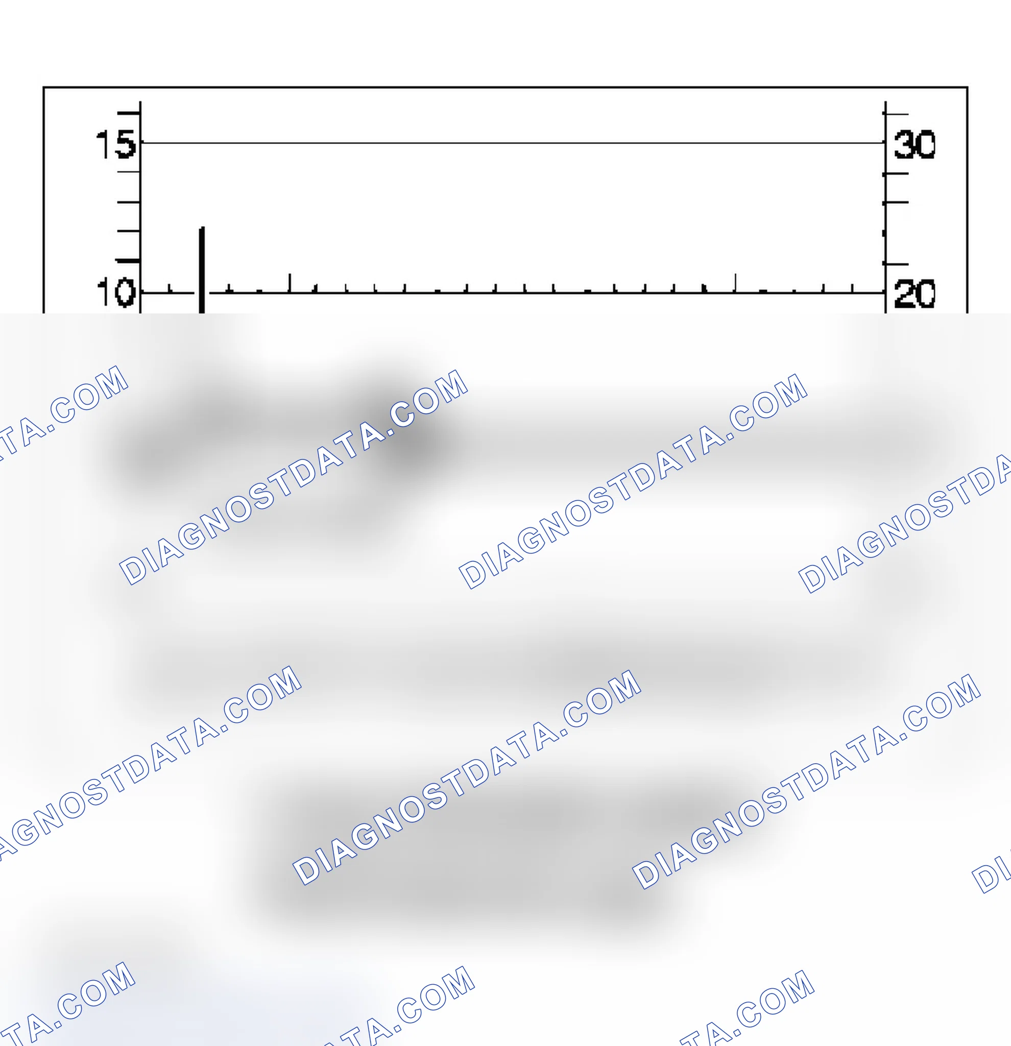 Scheme 22