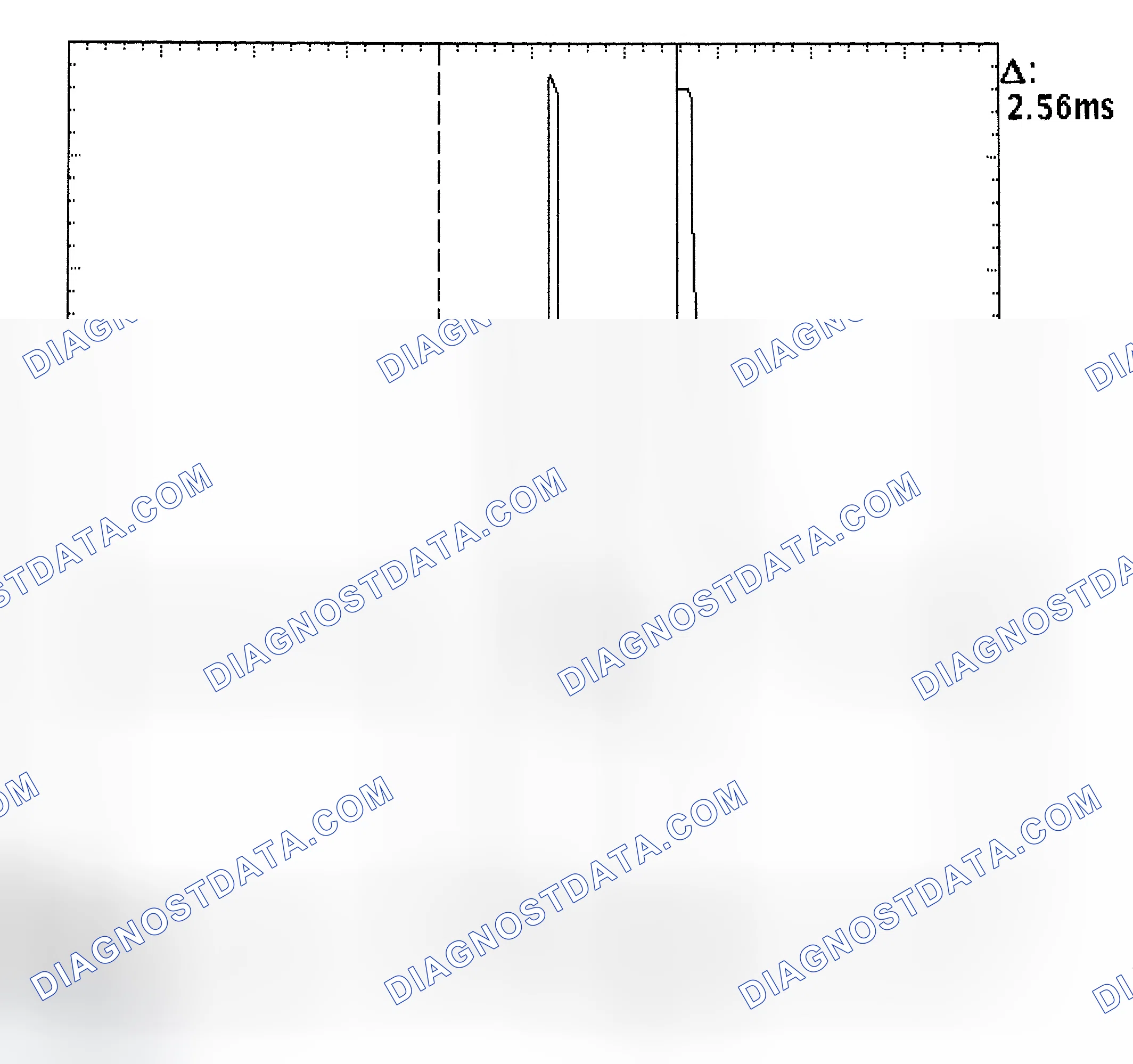 Scheme 27: Injector Bank - Known Good - Voltage Pattern
