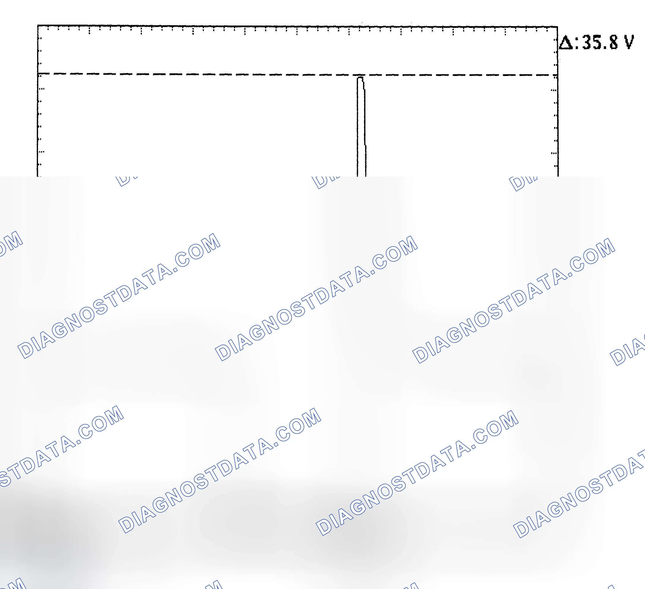 Scheme 28: Injector Bank - Known Good - Voltage Pattern