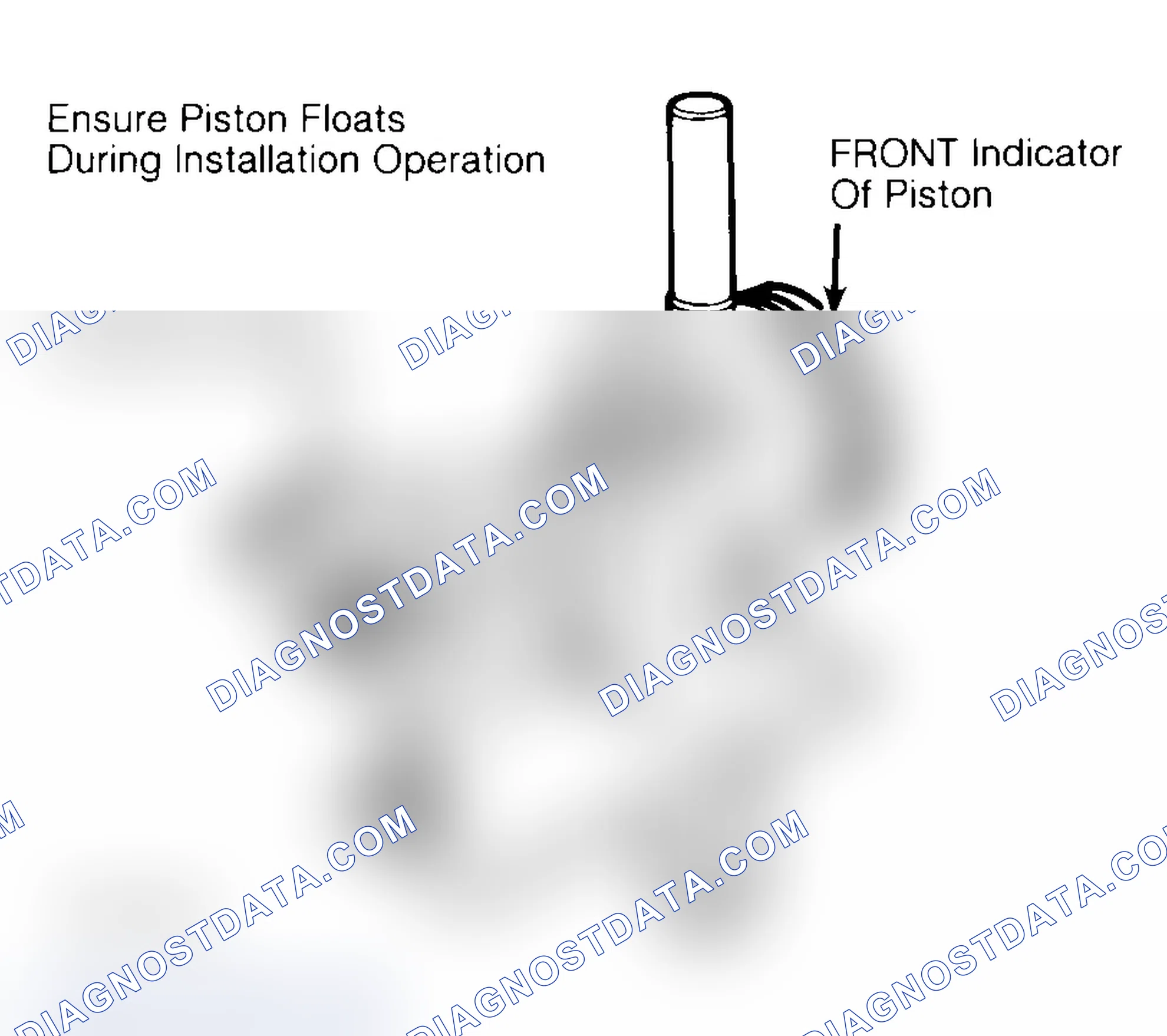Scheme 16: Installing Typical Piston Pin