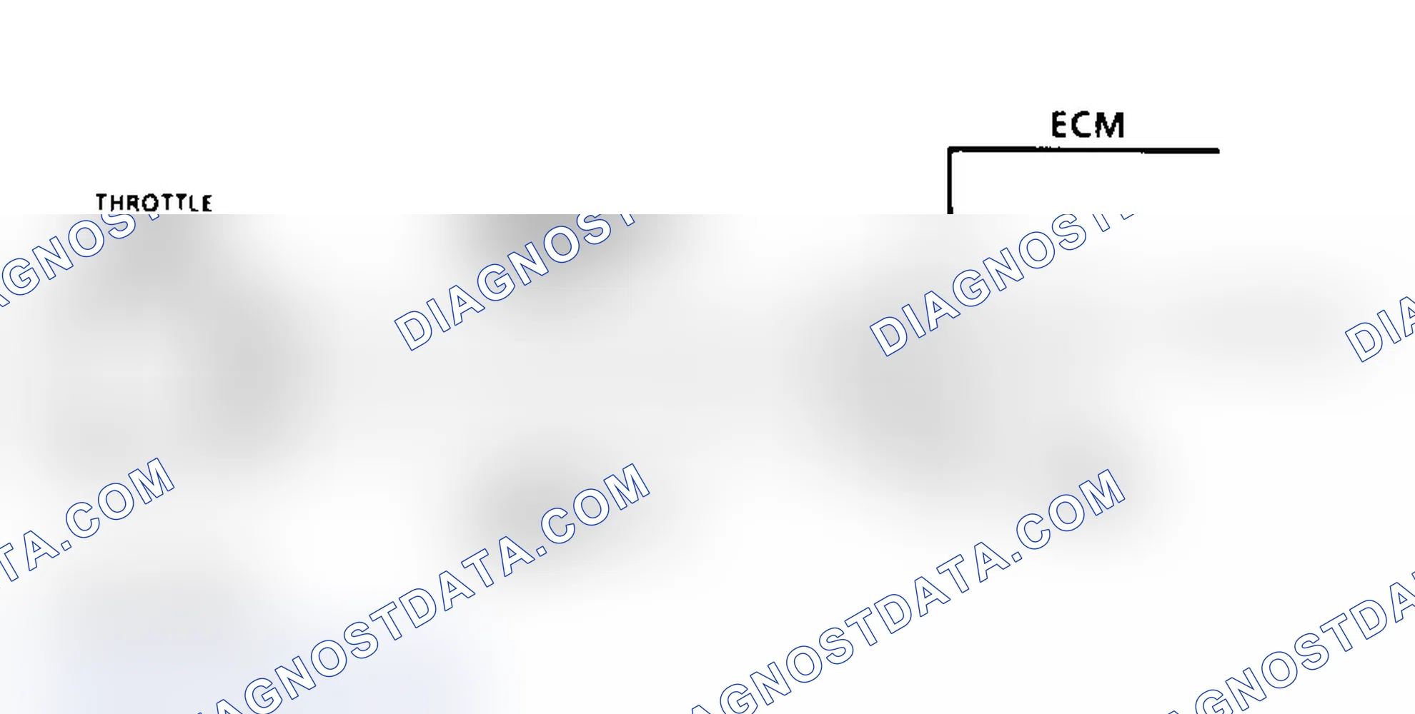 Scheme 189: Code 21, Schematic, Throttle Position Sensor Signal Voltage High