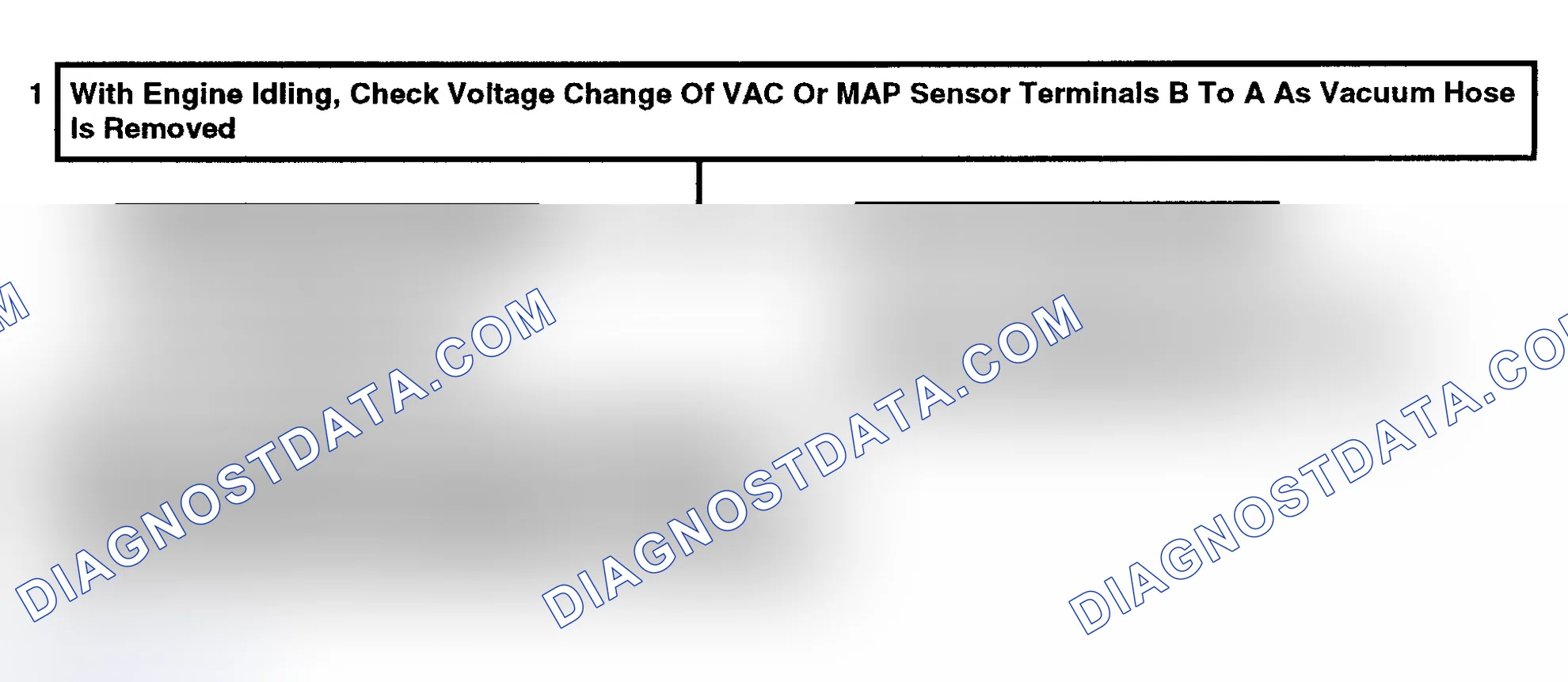 Scheme 169: Code 41: No Distributor Reference Signal Flow Chart
