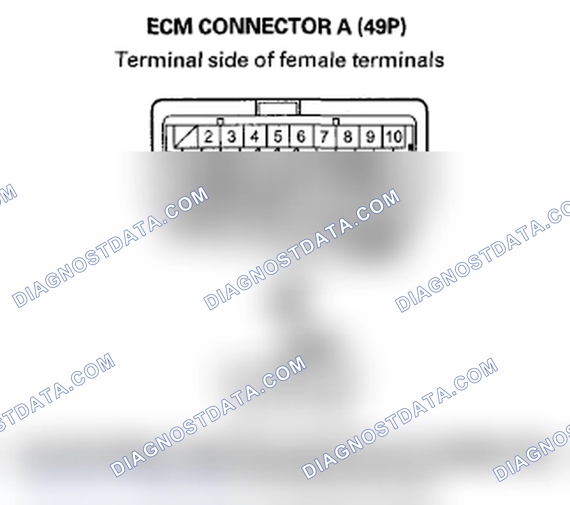 Scheme 63: DTC 118: Clutch Pedal Position Switch B