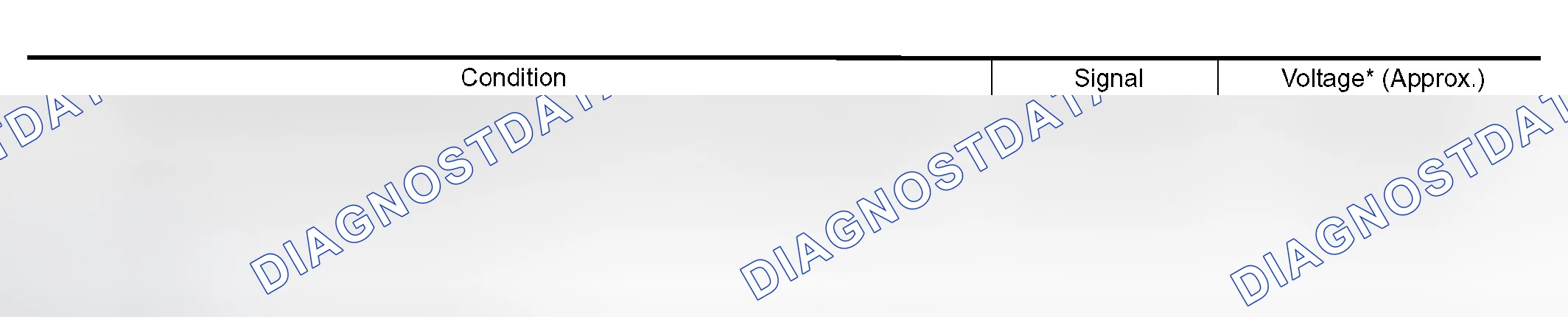 Scheme 873: Revolution Sensor